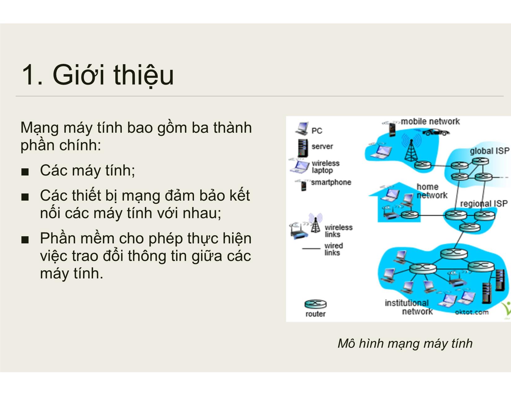 Bài giảng Tin học đại cương - Chương 2: Tổng quan về mạng máy tính - Nguyễn Lê Minh trang 5