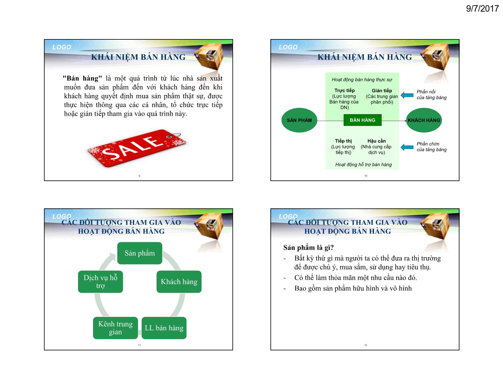 Bài giảng Quản trị bán hàng - Giới thiệu môn học trang 3