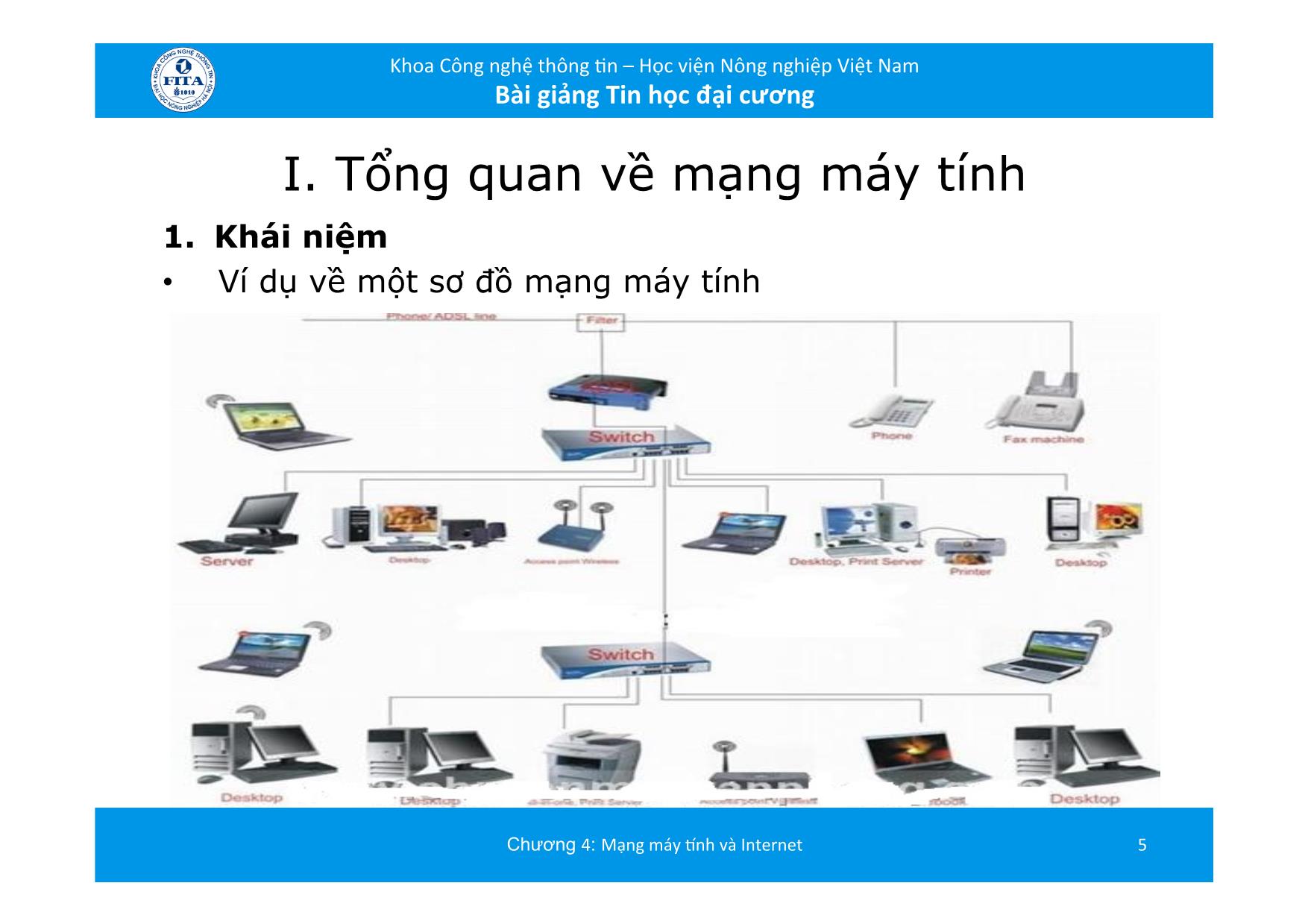 Bài giảng Tin học đại cương - Chương 4: Mạng máy tính và Internet (Mới) trang 5