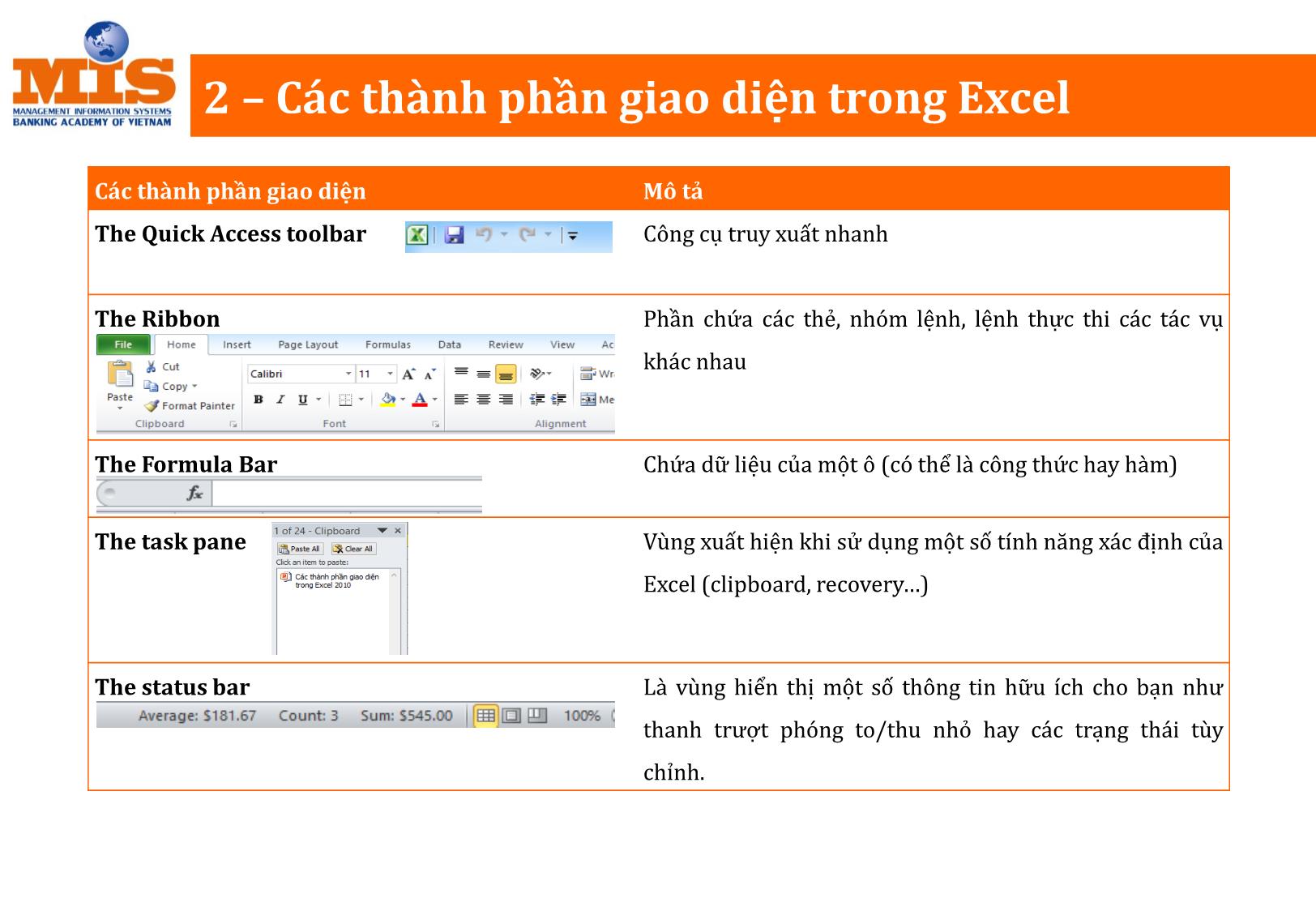 Bài giảng Tin học đại cương - Chương 4: Phần mềm bảng tính điện tử MS Excel 2010 - Ngô Thùy Linh trang 4