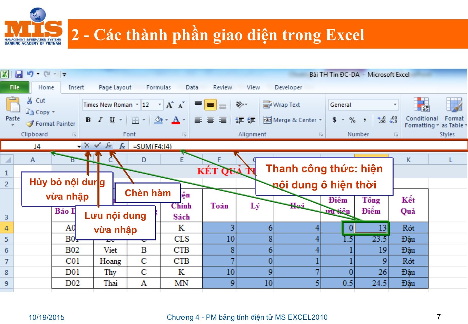 Bài giảng Tin học đại cương - Chương 4: Phần mềm bảng tính điện tử MS Excel 2010 - Ngô Thùy Linh trang 7