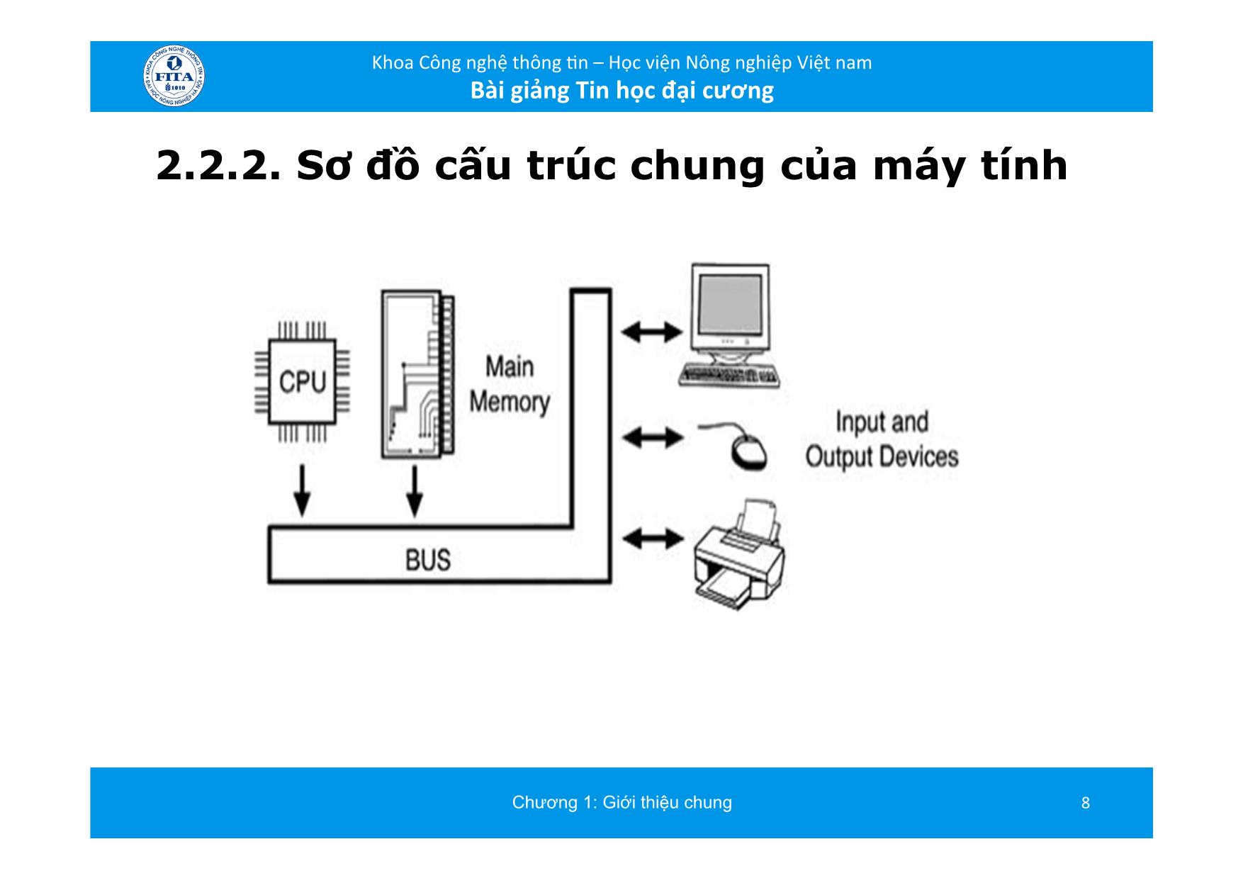 Bài giảng Tin học đại cương - Chương 2: Cấu trúc máy tính (Bản đẹp) trang 8