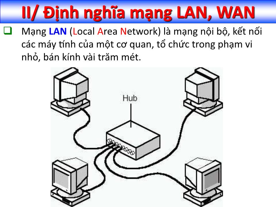 Bài giảng Tin học đại cương - Chương 3: Công nghệ Internet - Nguyễn Quang Tuyến trang 3