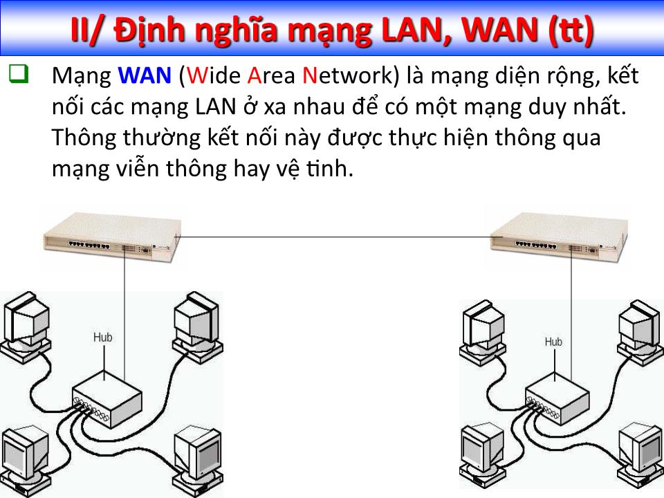 Bài giảng Tin học đại cương - Chương 3: Công nghệ Internet - Nguyễn Quang Tuyến trang 4