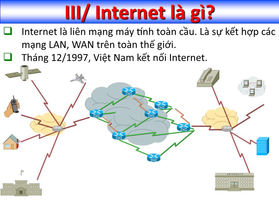 Bài giảng Tin học đại cương - Chương 3: Công nghệ Internet - Nguyễn Quang Tuyến trang 5