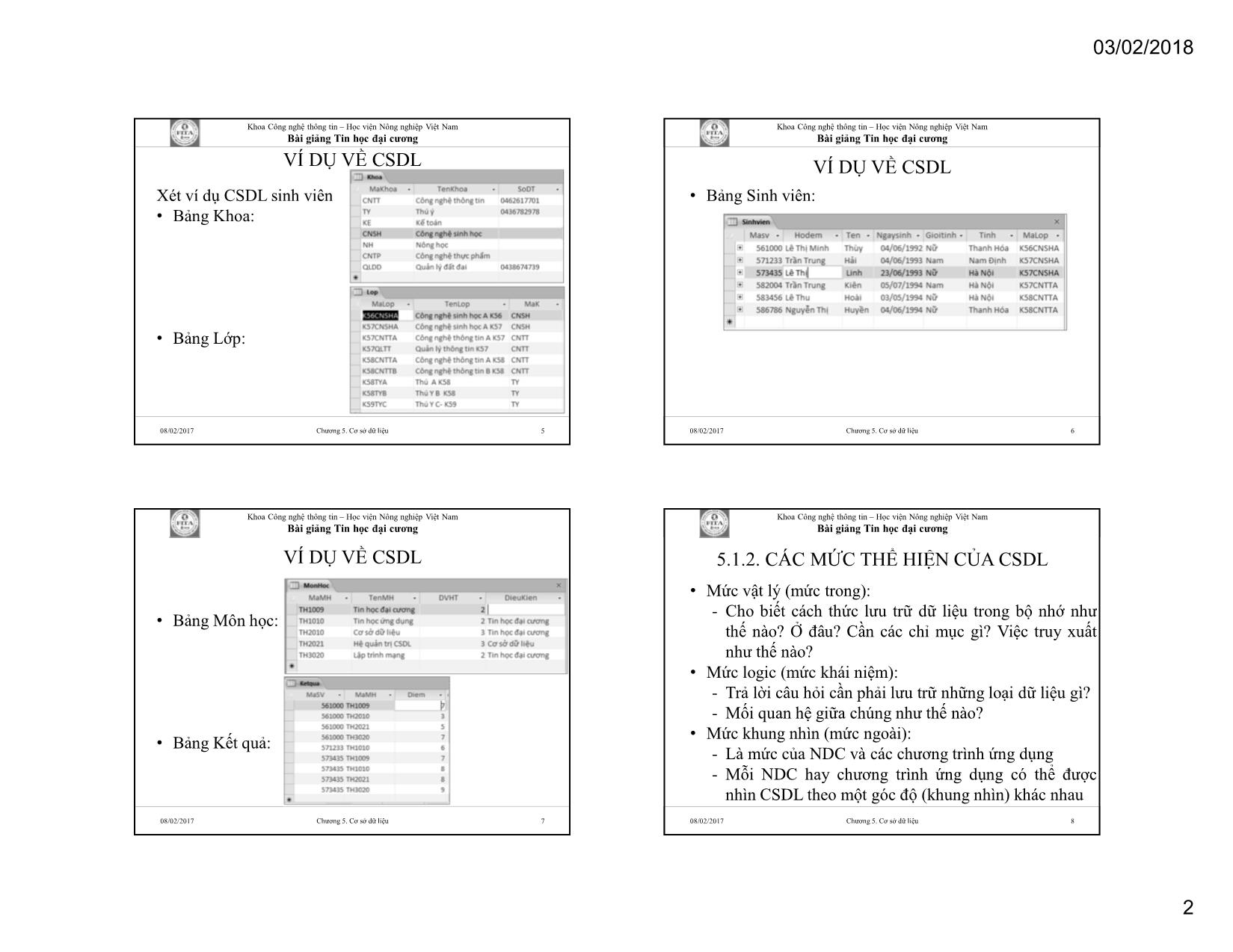 Bài giảng Tin học đại cương - Chương 5: Cơ sở dữ liệu trang 2