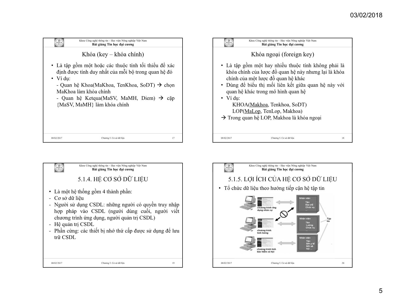 Bài giảng Tin học đại cương - Chương 5: Cơ sở dữ liệu trang 5