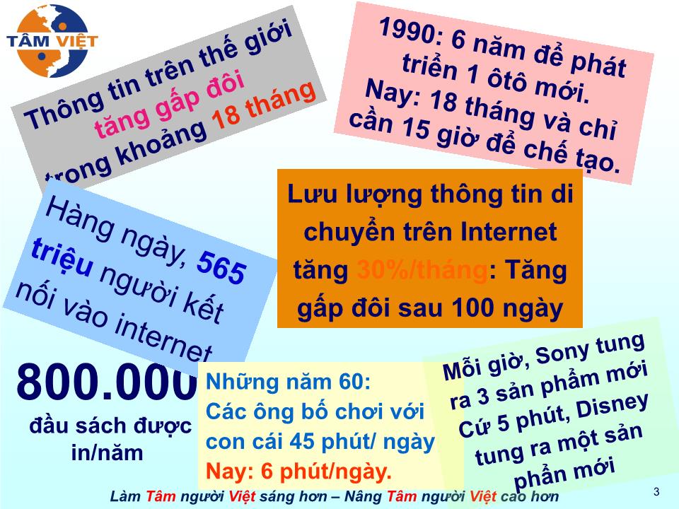 Bài giảng Tinh thần đồng đội trang 3