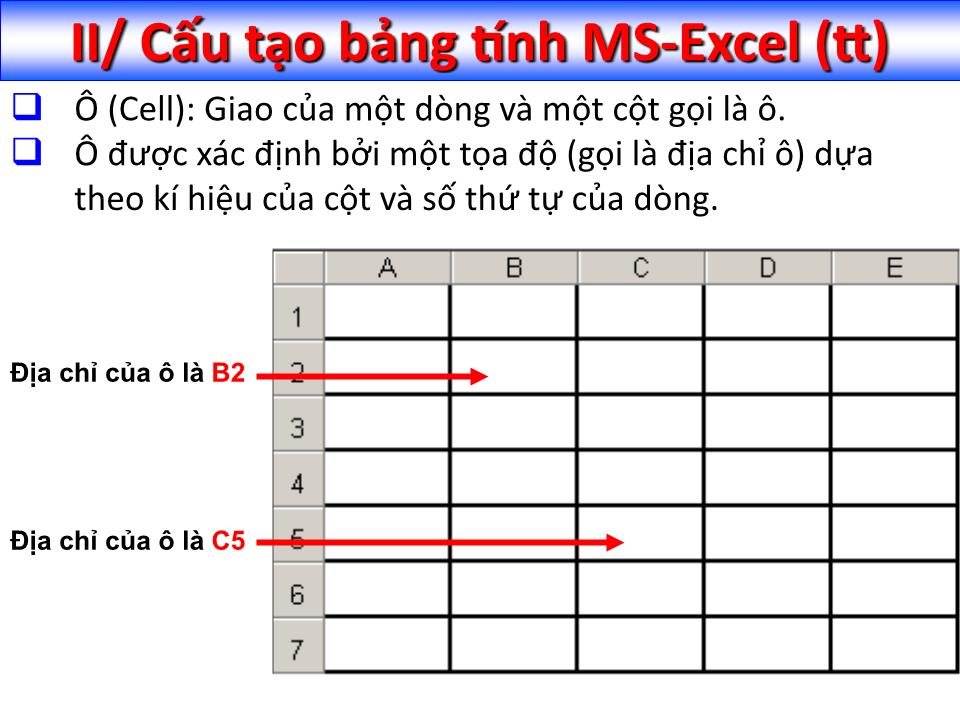 Bài giảng Tin học đại cương - Chương 5: Bảng tính điện tử Microsoft Excel trang 6