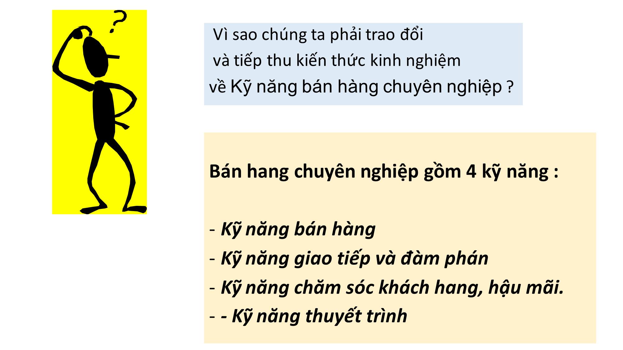 Bài giảng Nghiệp vụ bán hàng trang 2