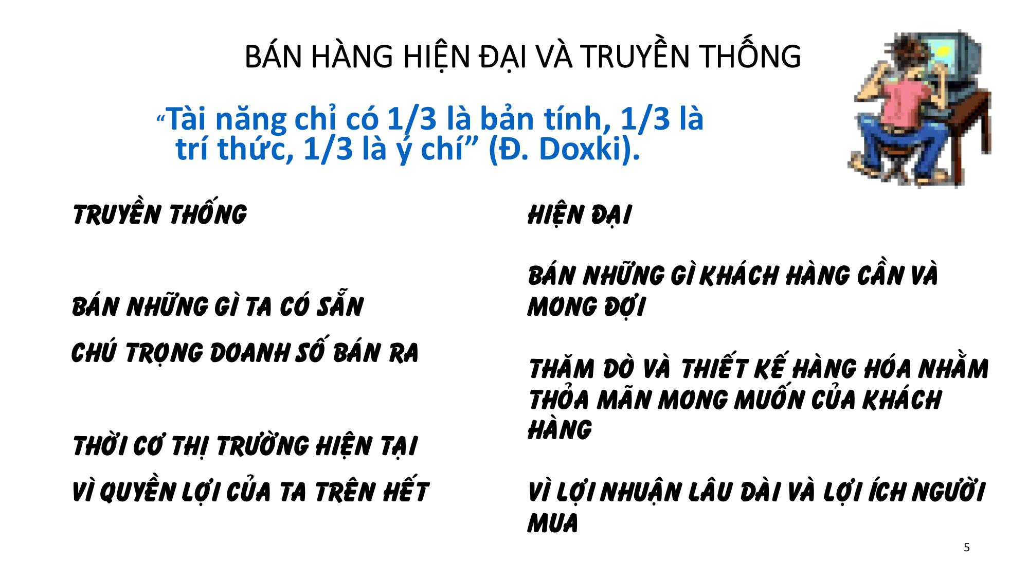 Bài giảng Nghiệp vụ bán hàng trang 5