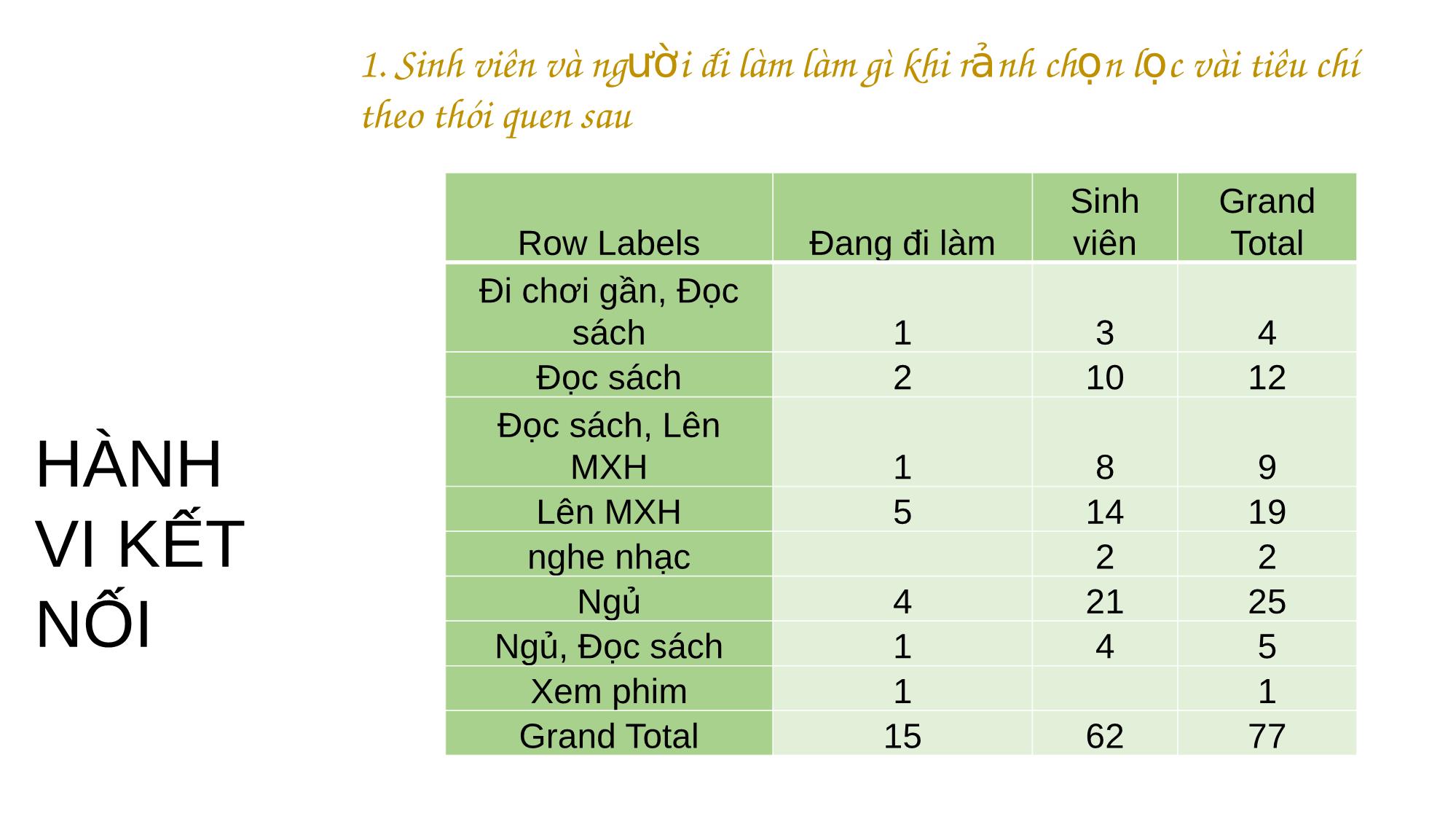 Bài giảng Customer profile trang 9