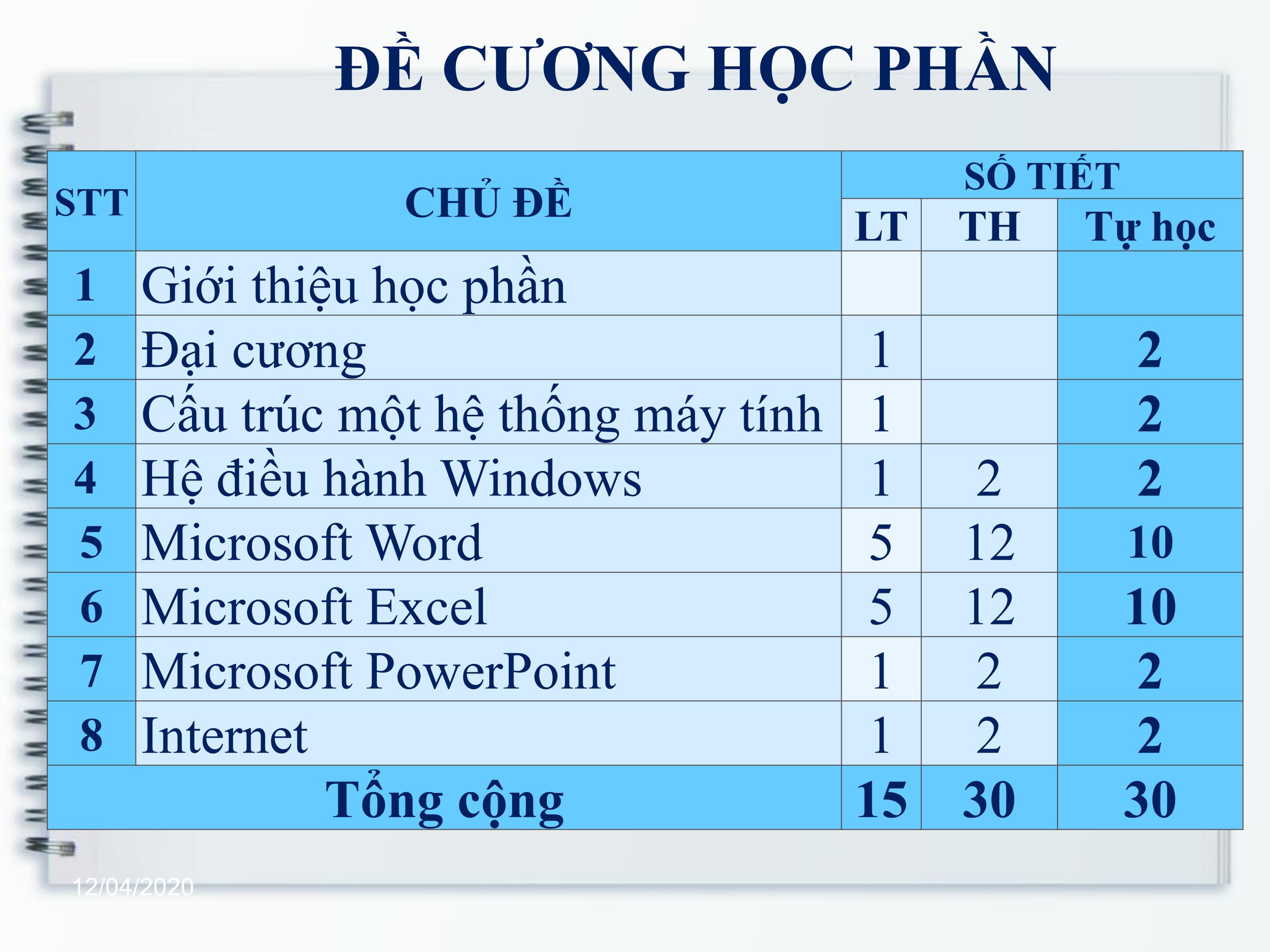 Bài giảng Tin học đại cương - Chương 1+2: Đại cương và hệ thống máy tính - Trần Thị Bích Phương trang 3