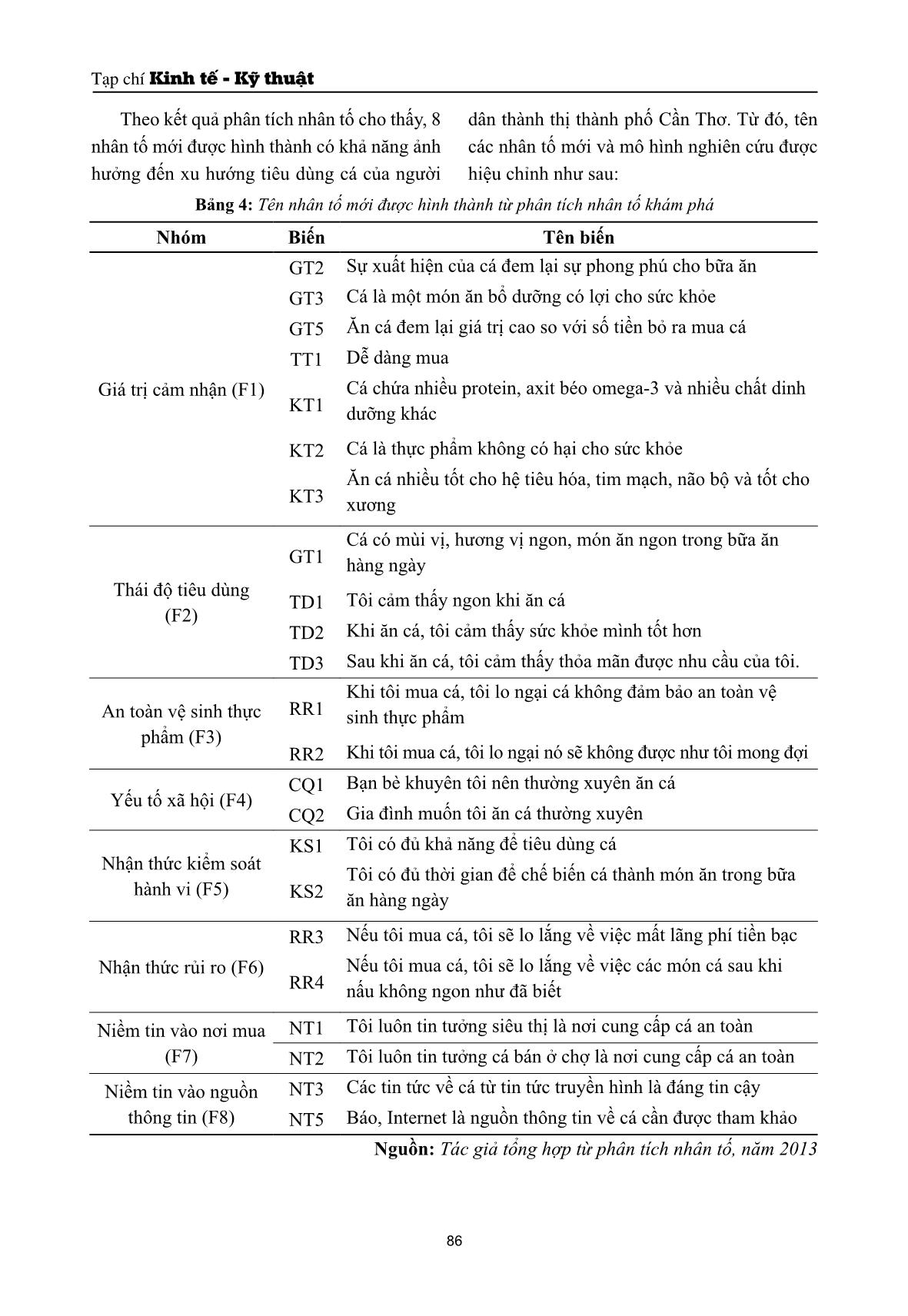 Các nhân tố ảnh hưởng đến xu hướng tiêu dùng cá của người dân thành thị: Nghiên cứu trường hợp người dân ở thành phố Cần Thơ trang 8