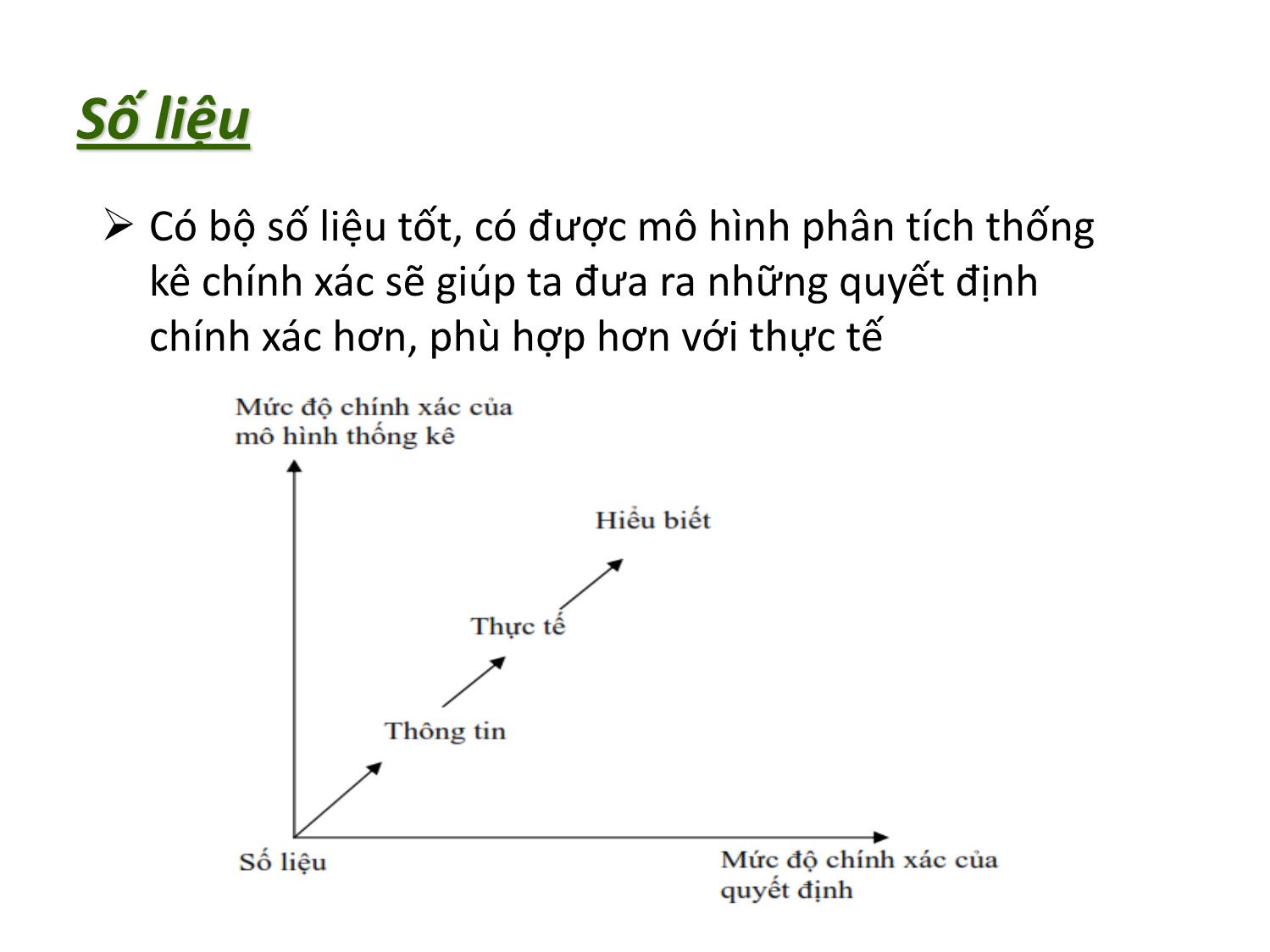 Bài giảng Tin học nhóm ngành Nông-Lâm-Ngư & Môi trường - Chương 5: Xử lý phân tích số liệu thống kê Bằng MS Excel 2010 trang 4