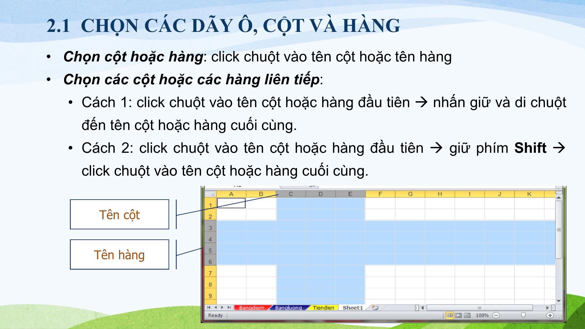 Bài giảng Tin học (Phần 2) - Chương 2: Một số thao tác cơ bản trang 3