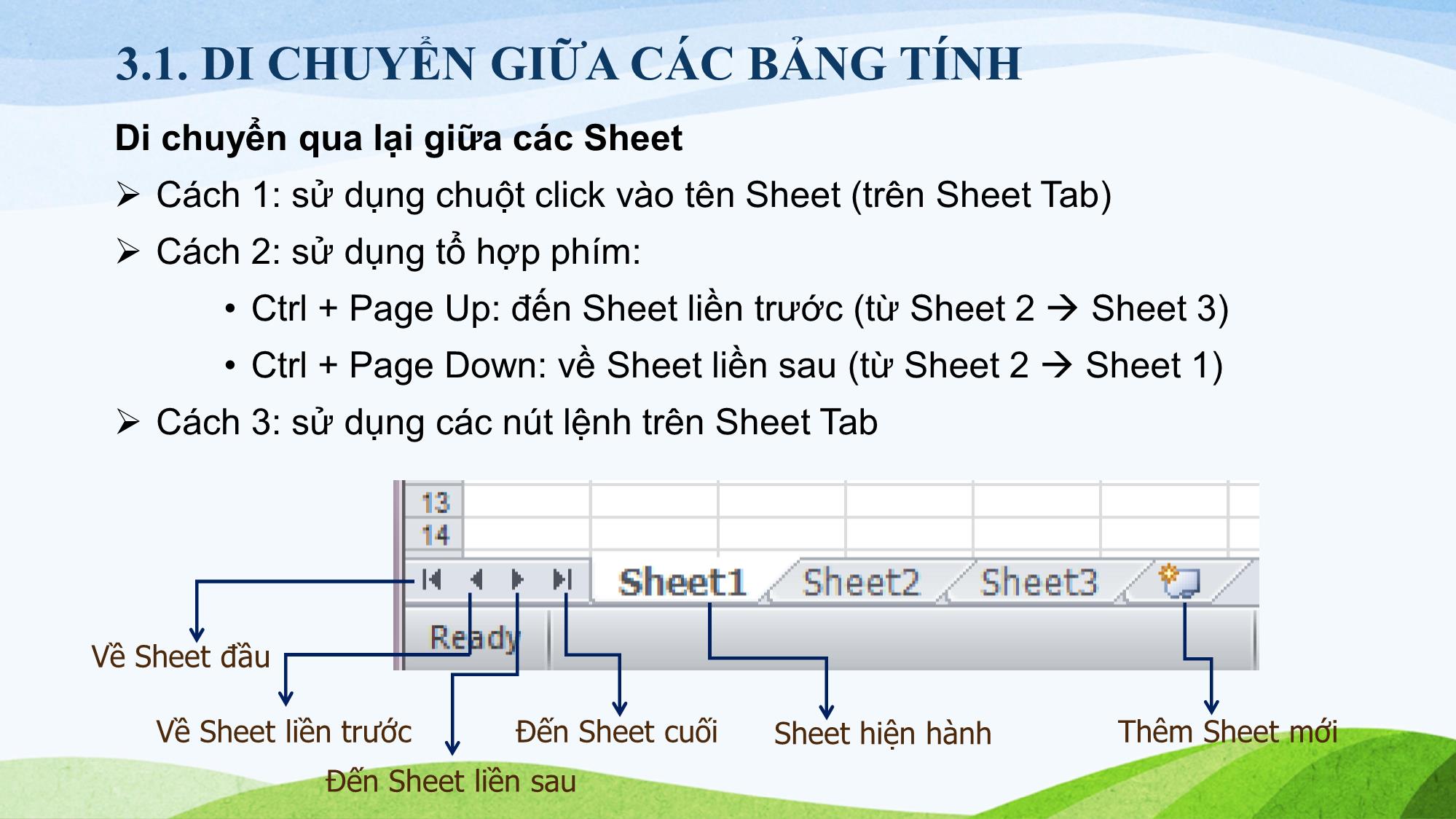 Bài giảng Tin học (Phần 2) - Chương 3: Tổ chức thông tin trên bảng tính trang 2