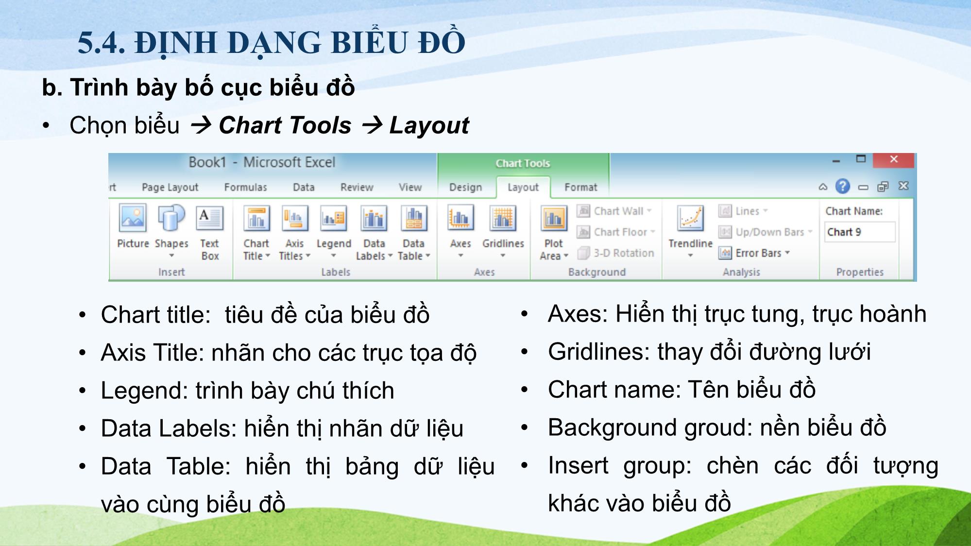 Bài giảng Tin học (Phần 2) - Chương 5: Tạo các biểu đồ trong bảng tính trang 9