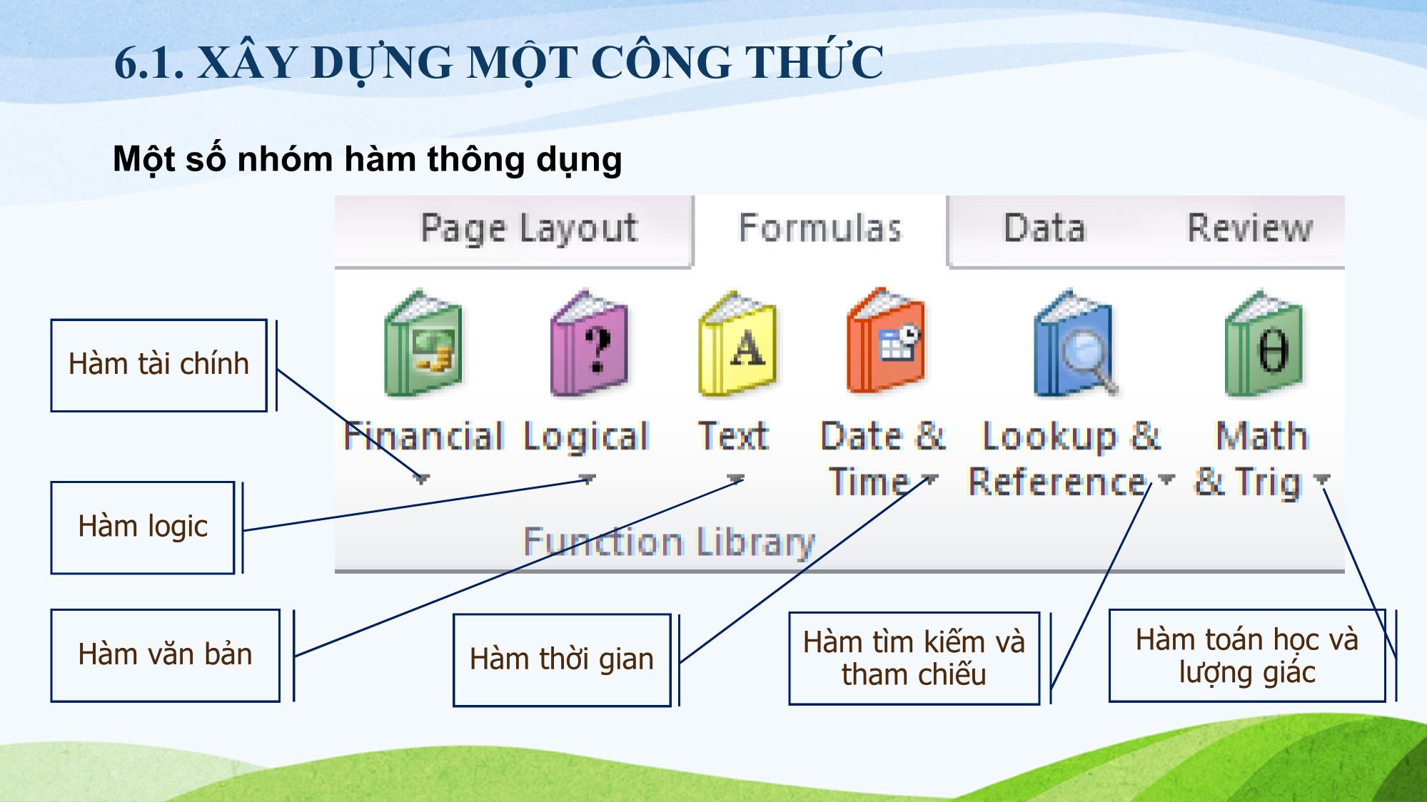 Bài giảng Tin học (Phần 2) - Chương 6: Công thức và hàm trong Excel trang 6