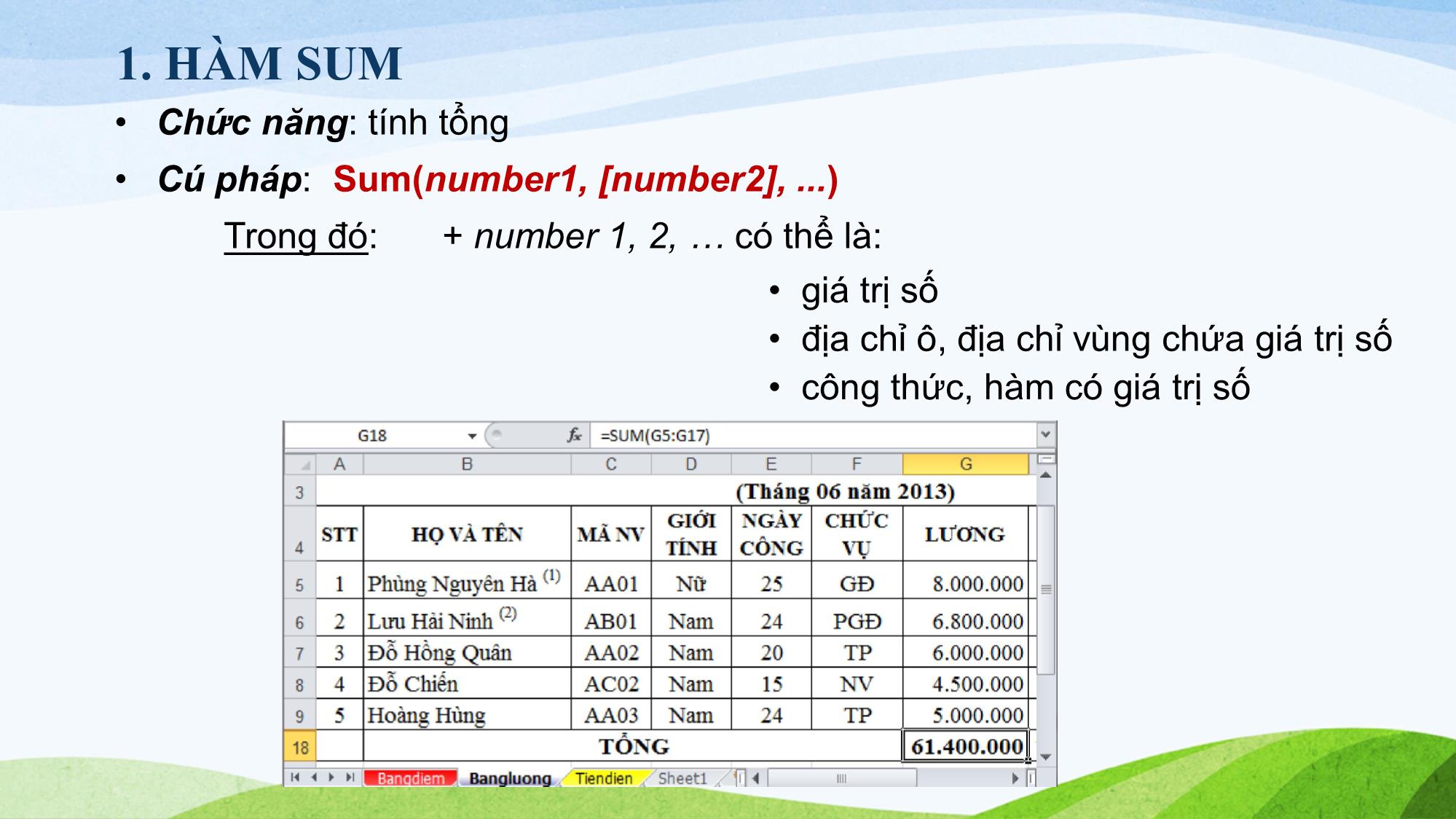 Bài giảng Tin học (Phần 2) - Chương 6: Công thức và hàm trong Excel trang 8