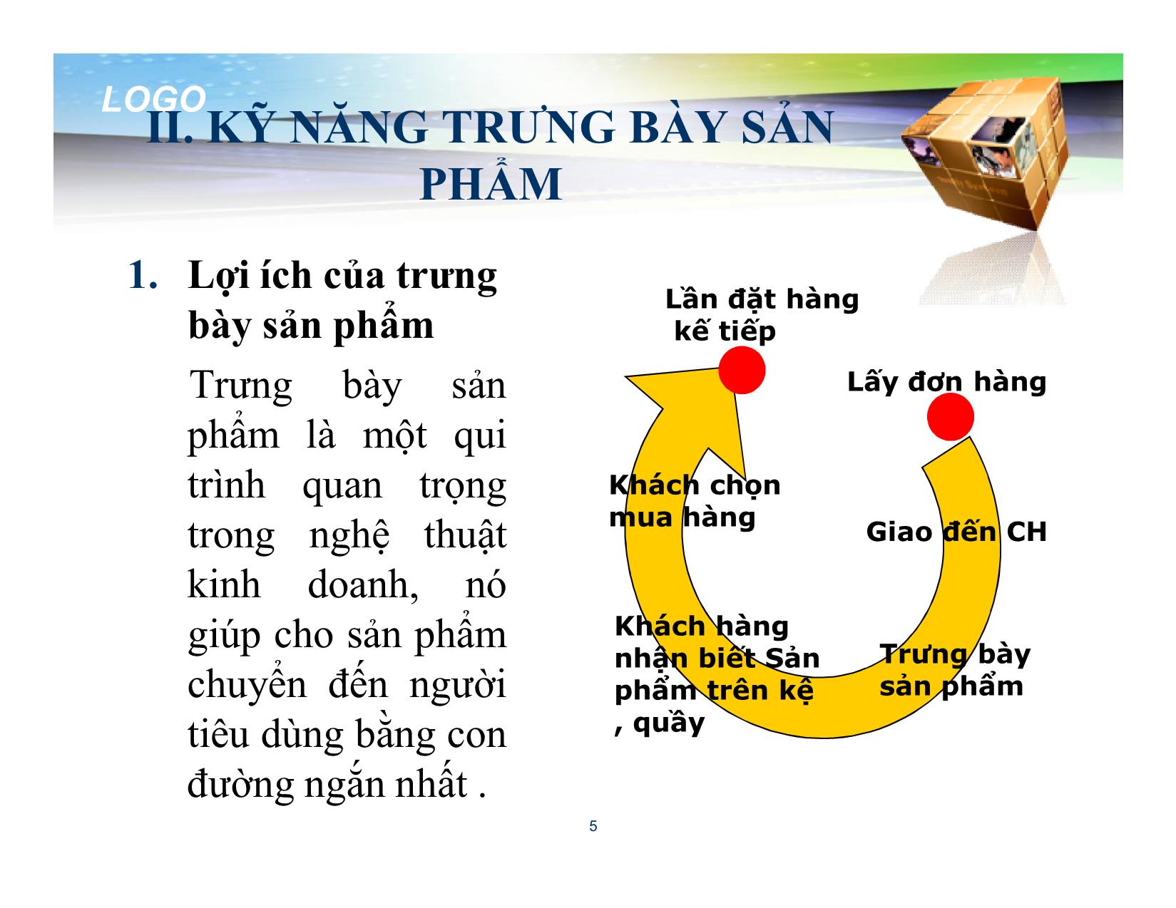 Bài giảng Đào tạo kỹ năng bán hàng - Chương 10: Chương trình đào tạo chuyên sâu về kỹ năng bán hàng trang 5