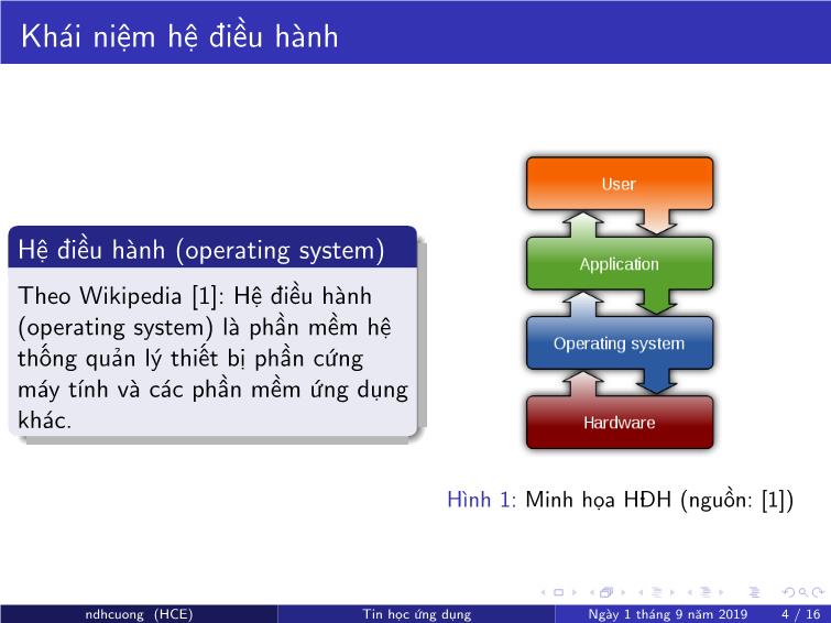 Bài giảng Tin học ứng dụng - Chương 2: Hệ điều hành - Nguyễn Đình Hoa Cương trang 4