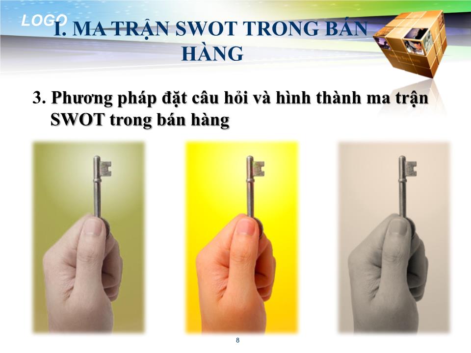 Bài giảng Thiết lập chiến lược bán hàng trang 8