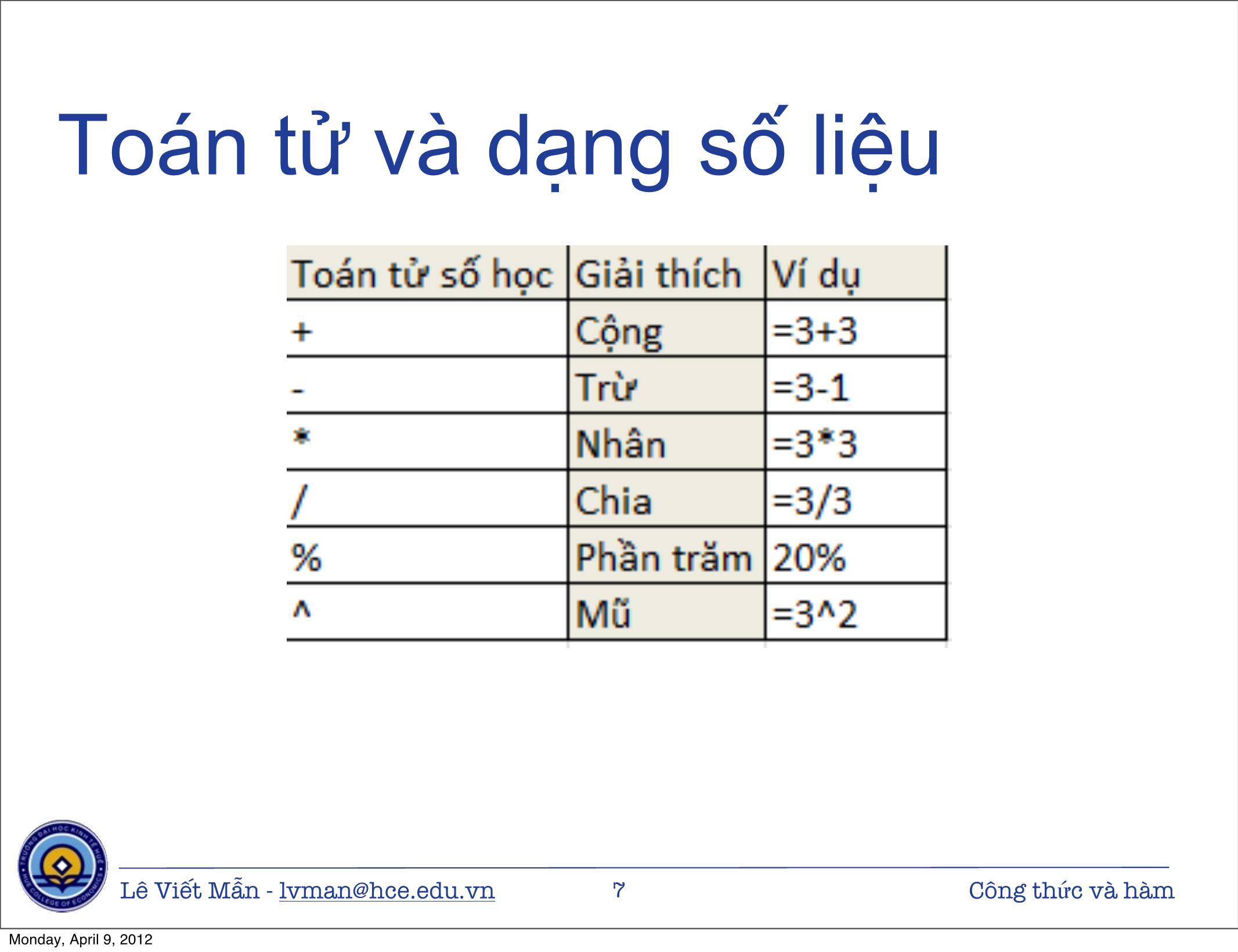 Bài giảng Tin học ứng dụng - Chương: Công thức và hàm - Lê Viết Mẫn trang 7