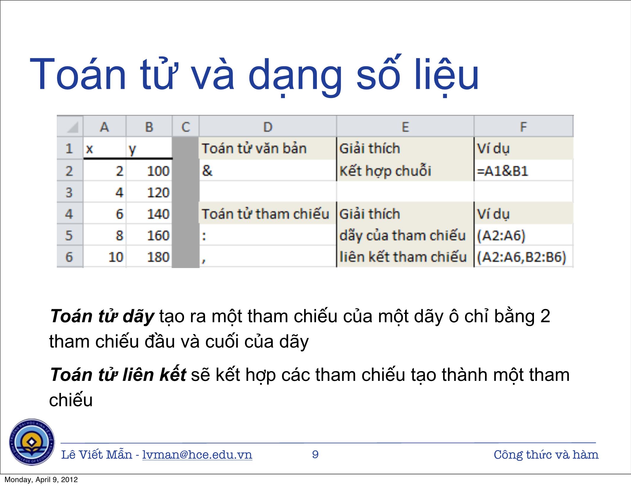 Bài giảng Tin học ứng dụng - Chương: Công thức và hàm - Lê Viết Mẫn trang 9