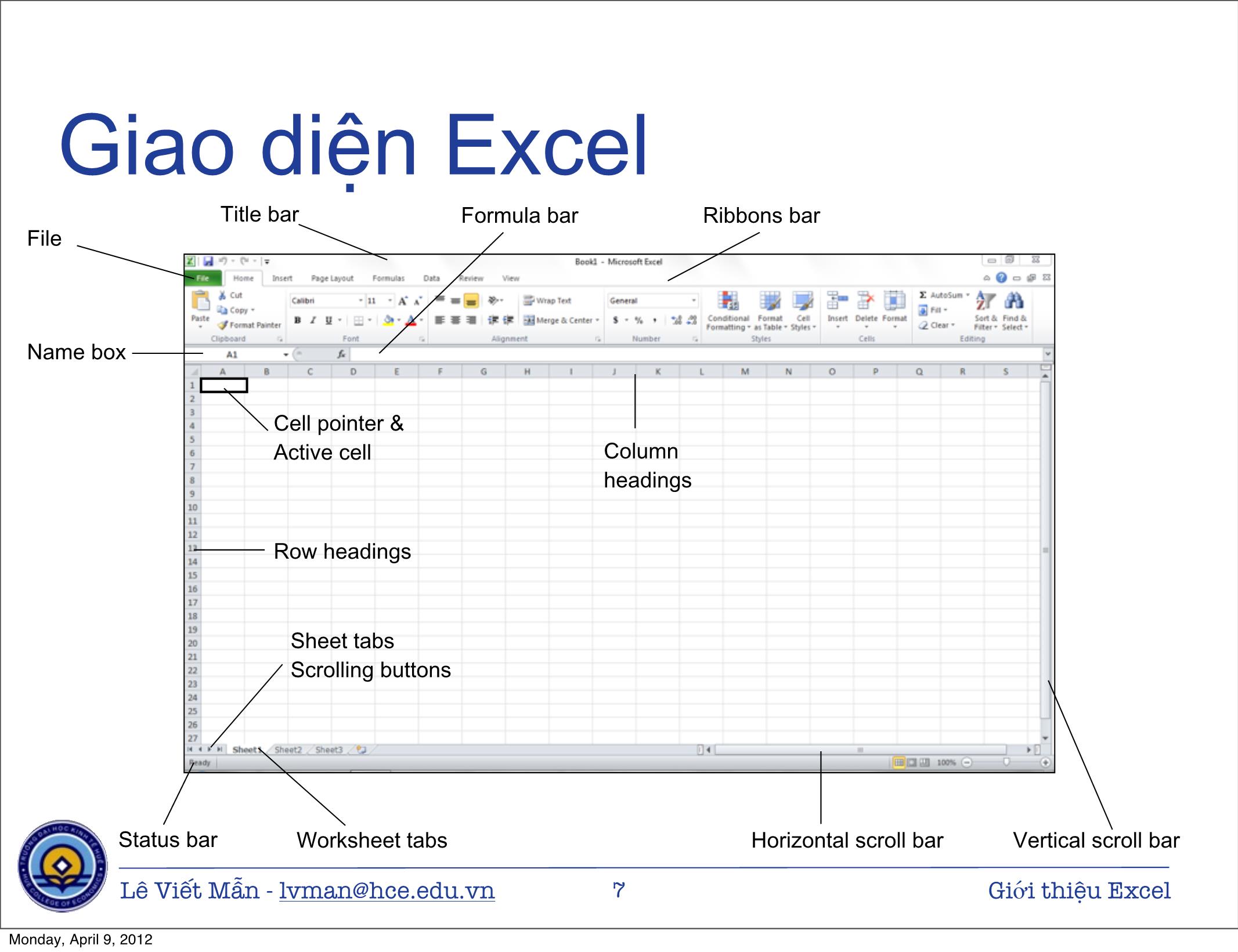 Bài giảng Tin học ứng dụng - Chương: Giới thiệu bảng tính điện tử Excel - Lê Viết Mẫn trang 7