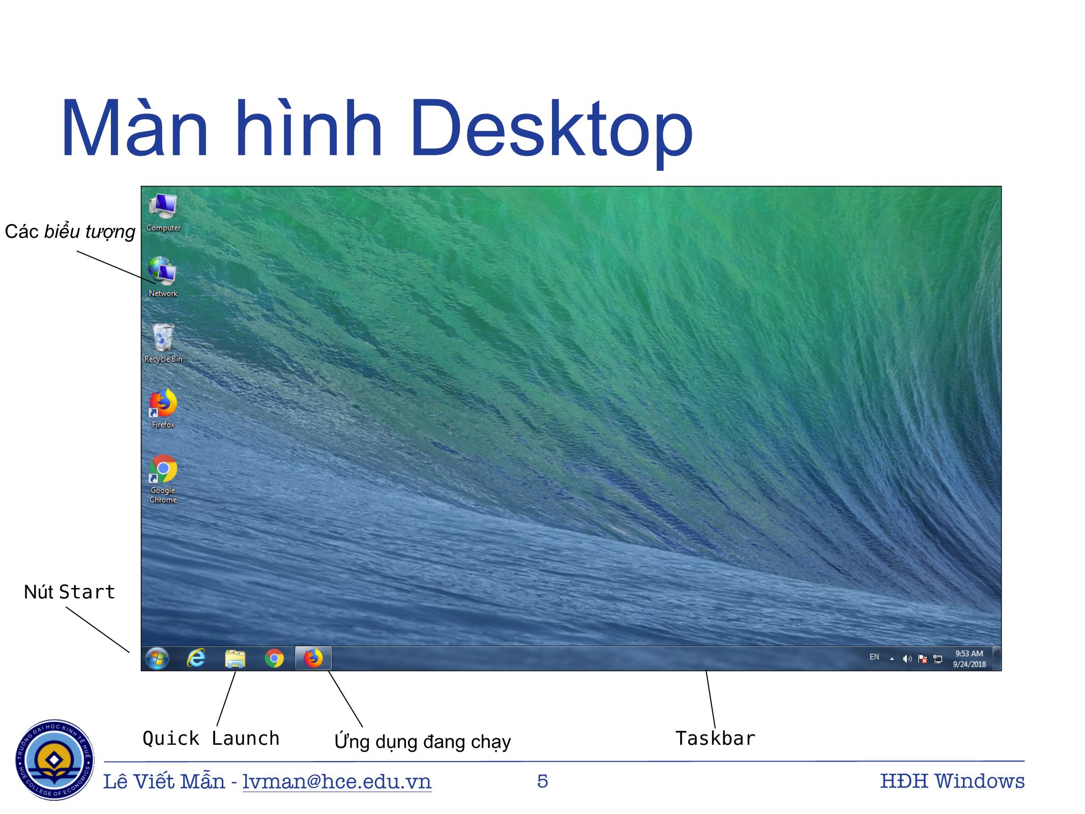 Bài giảng Tin học ứng dụng - Chương: Hệ điều hành Windows - Lê Viết Mẫn trang 5
