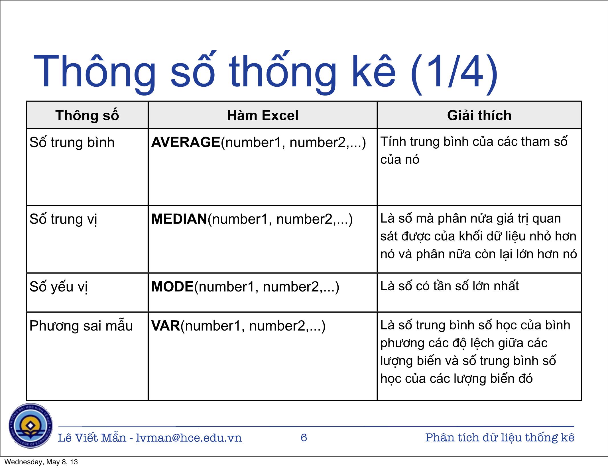 Bài giảng Tin học ứng dụng nâng cao - Chương: Phân tích dữ liệu thống kê - Lê Viết Mẫn trang 6