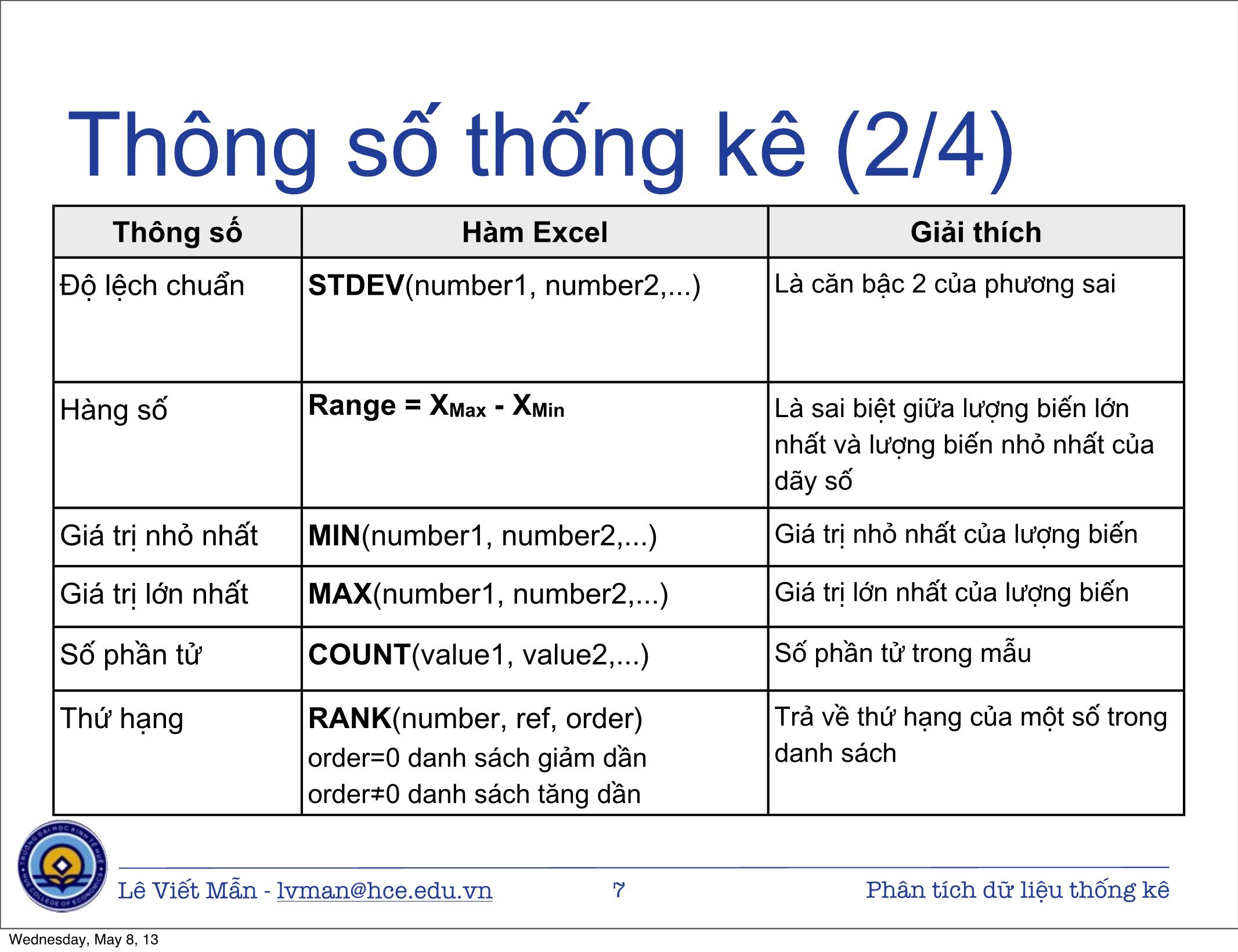 Bài giảng Tin học ứng dụng nâng cao - Chương: Phân tích dữ liệu thống kê - Lê Viết Mẫn trang 7