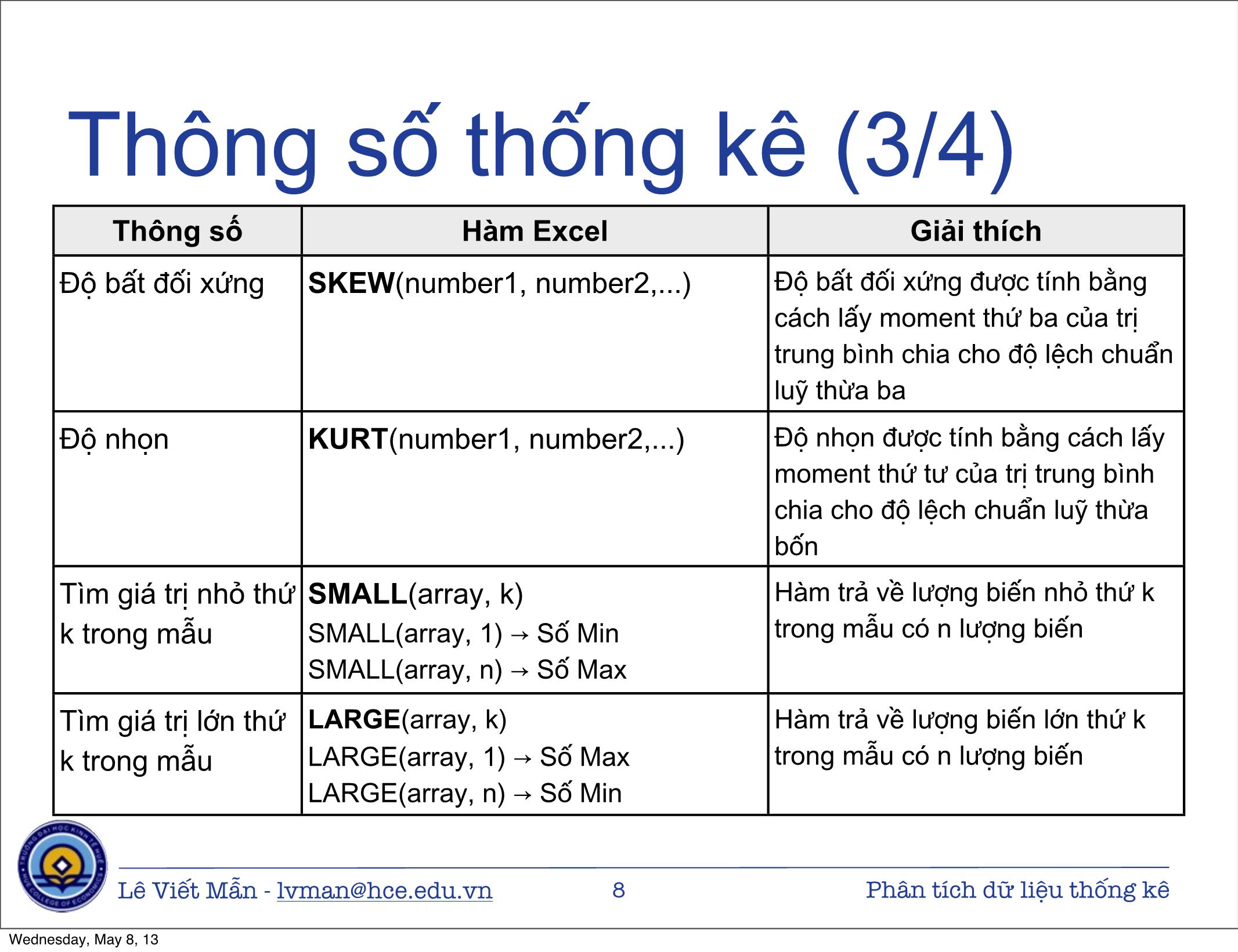 Bài giảng Tin học ứng dụng nâng cao - Chương: Phân tích dữ liệu thống kê - Lê Viết Mẫn trang 8