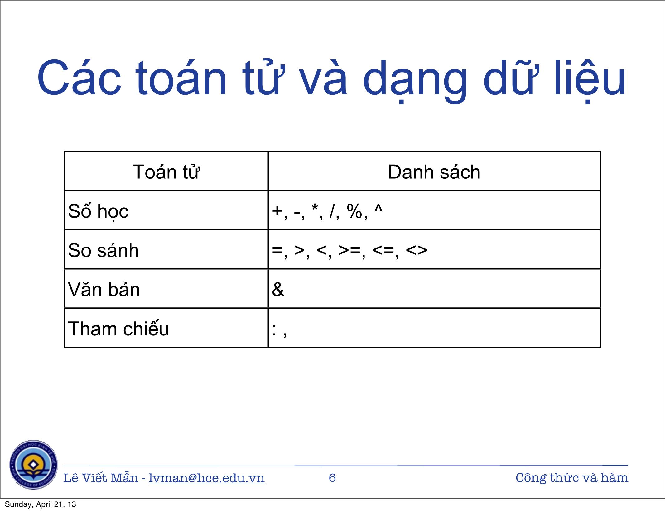 Bài giảng Tin học ứng dụng nâng cao - Chương: Công thức và hàm - Lê Viết Mẫn trang 6