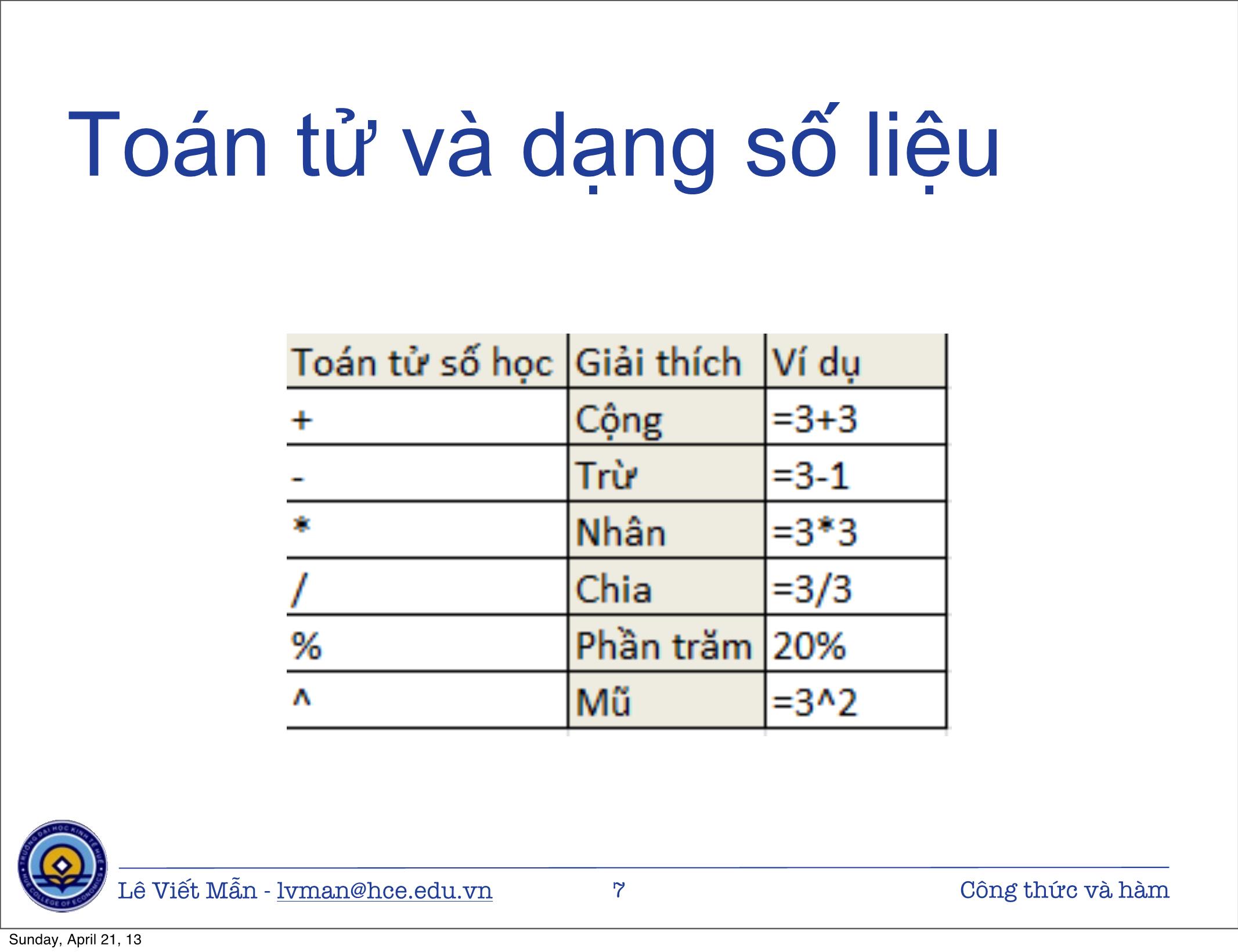 Bài giảng Tin học ứng dụng nâng cao - Chương: Công thức và hàm - Lê Viết Mẫn trang 7