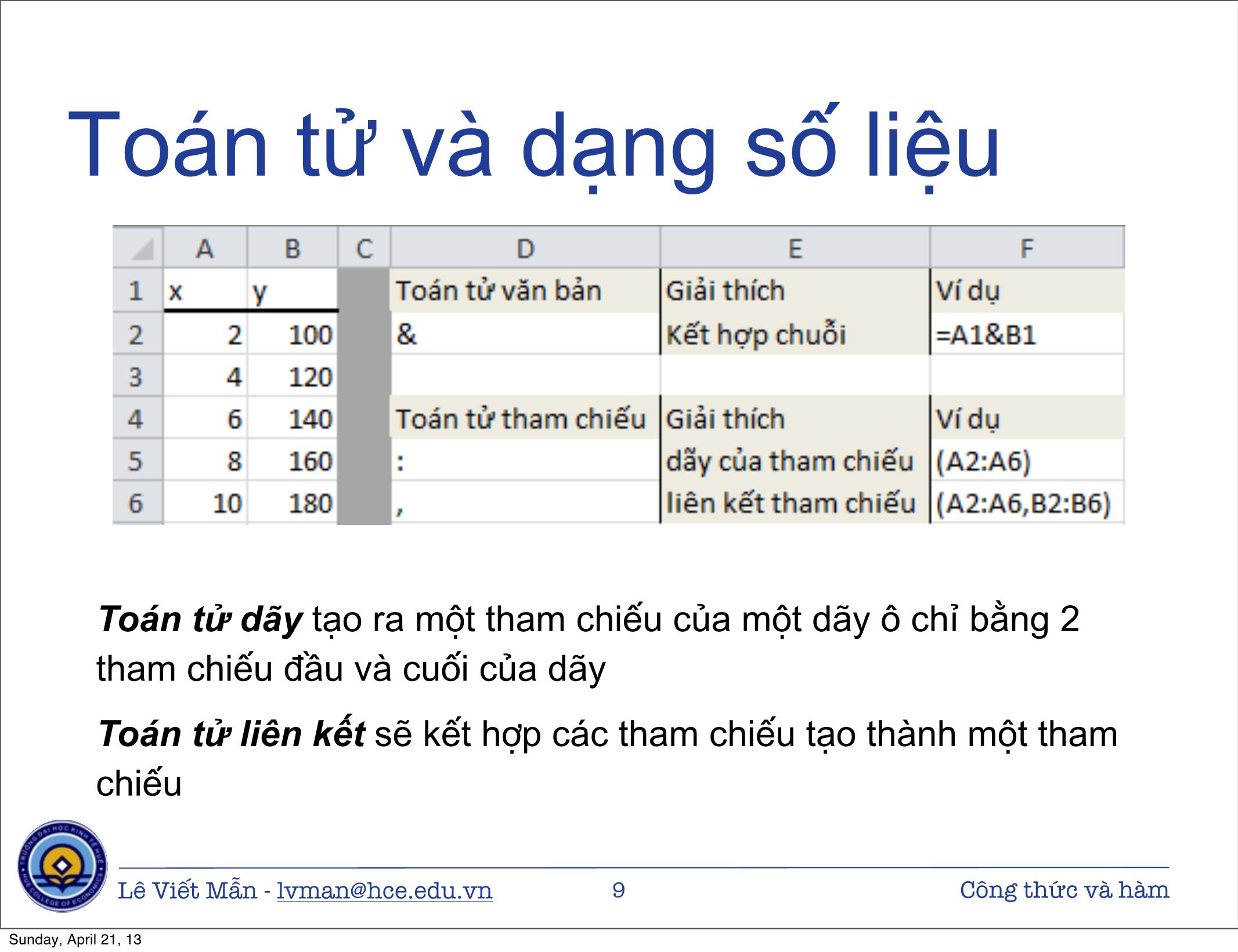 Bài giảng Tin học ứng dụng nâng cao - Chương: Công thức và hàm - Lê Viết Mẫn trang 9