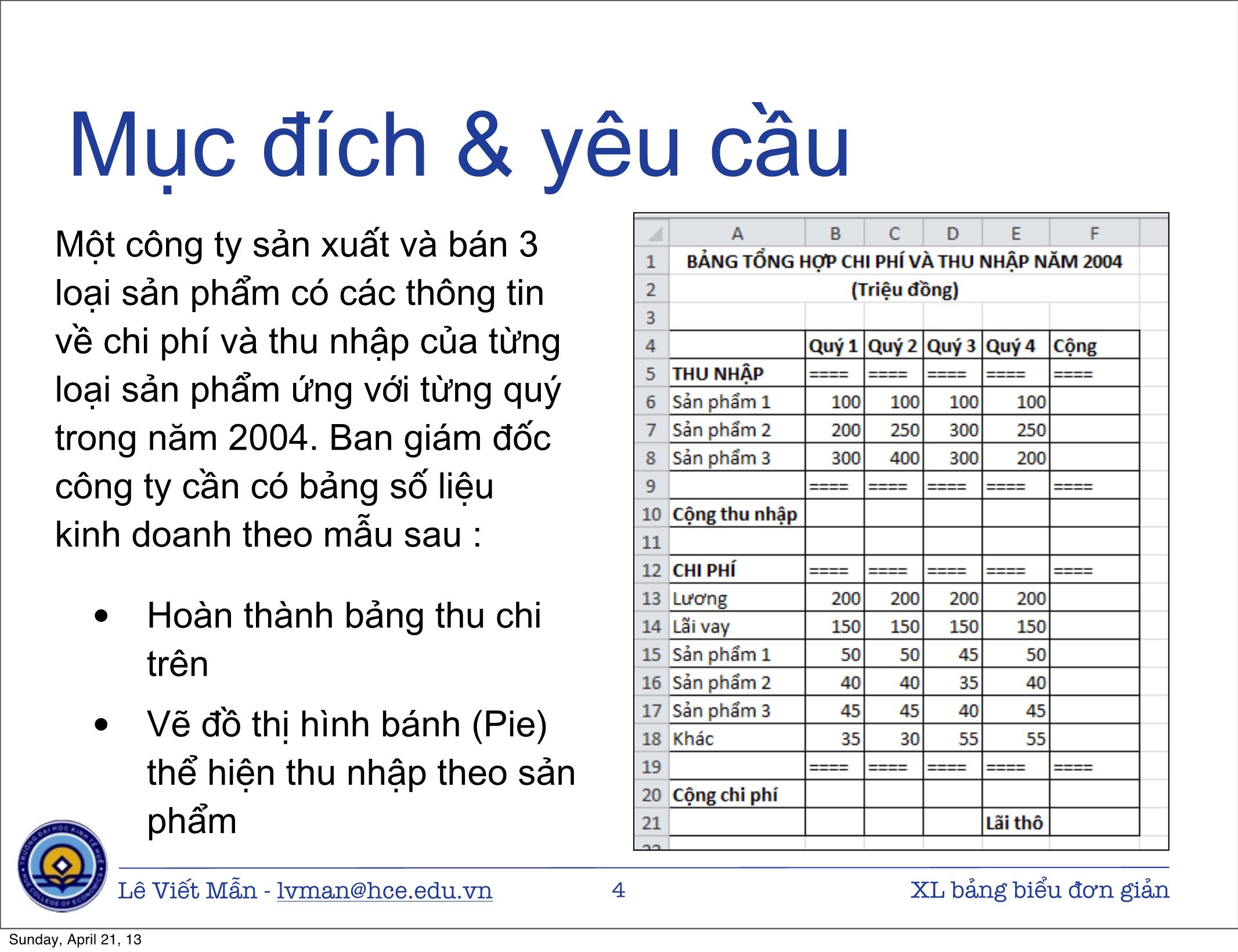 Bài giảng Tin học ứng dụng nâng cao - Chương: Xử lý bảng biểu kinh tế đơn giản - Lê Viết Mẫn trang 4