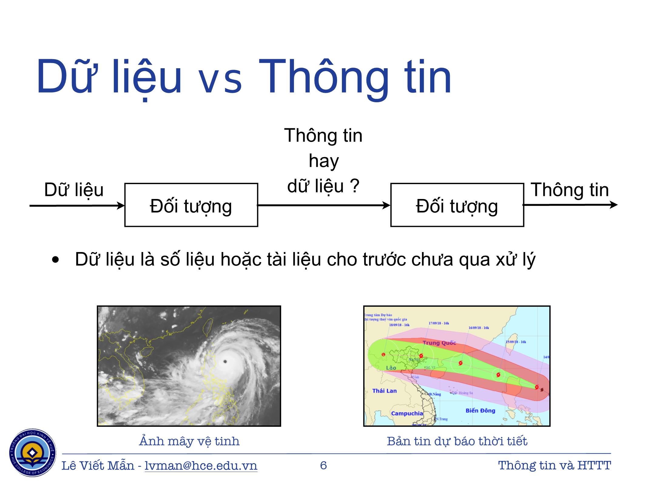 Bài giảng Tin học ứng dụng - Chương: Thông tin và Hệ thống thông tin - Lê Viết Mẫn trang 6