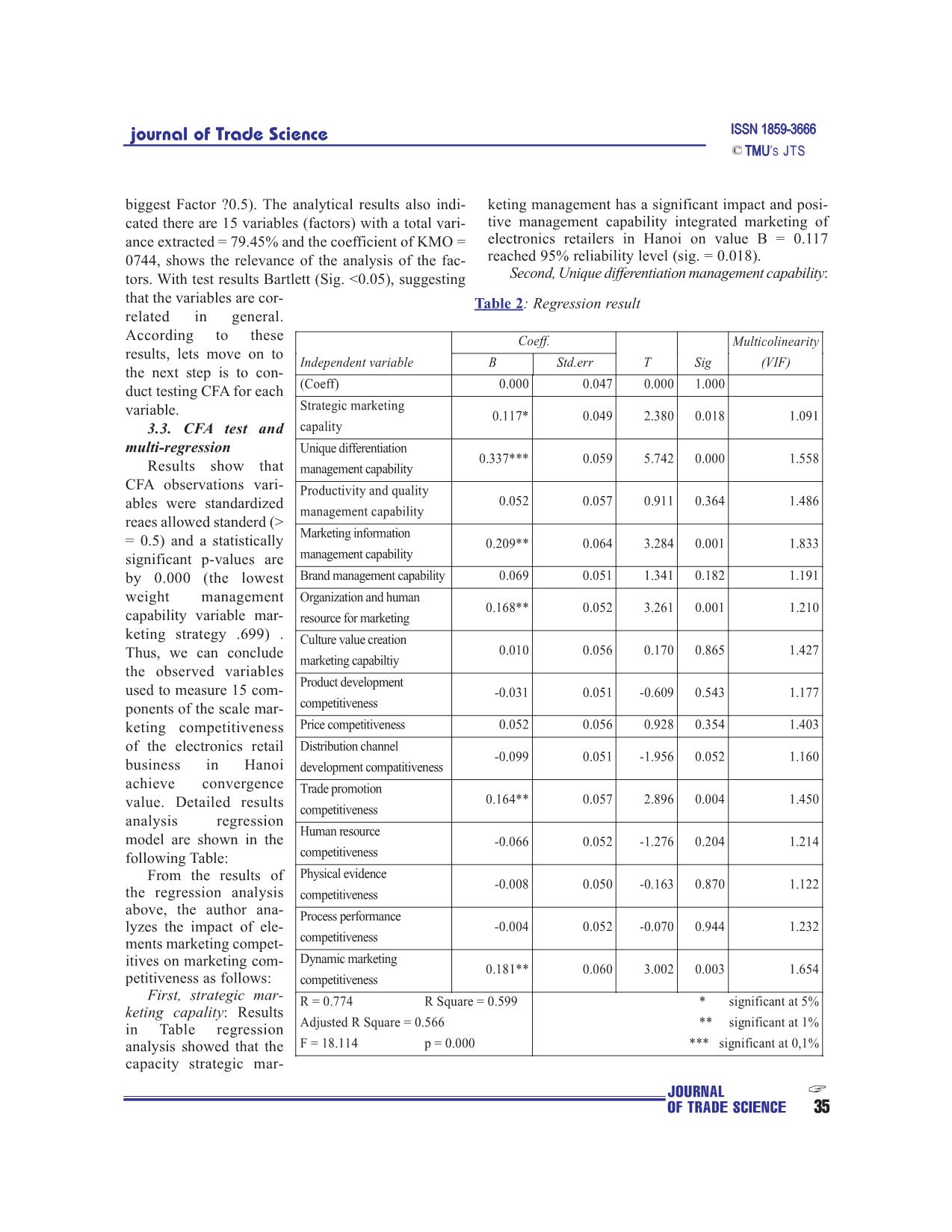 Marketing competitiveness of home appliance supermarkets in Ha Noi trang 7