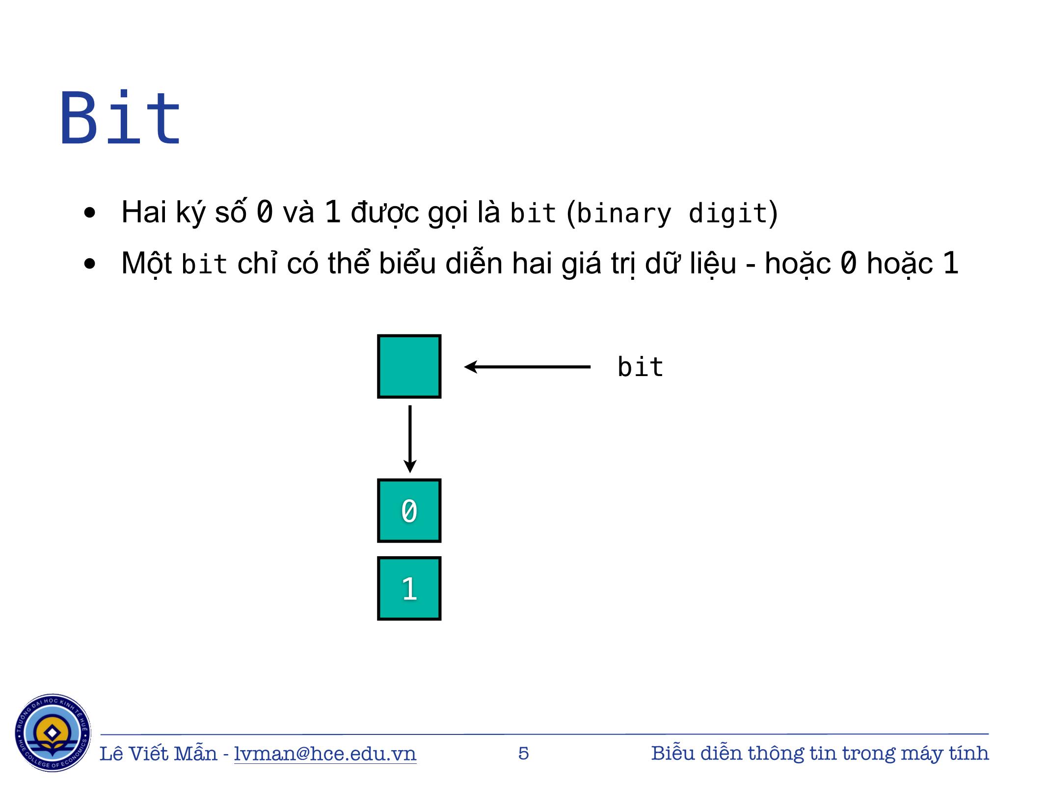 Bài giảng Tin học ứng dụng - Chương: Biểu diễn thông tin trong máy tính - Lê Viết Mẫn trang 5