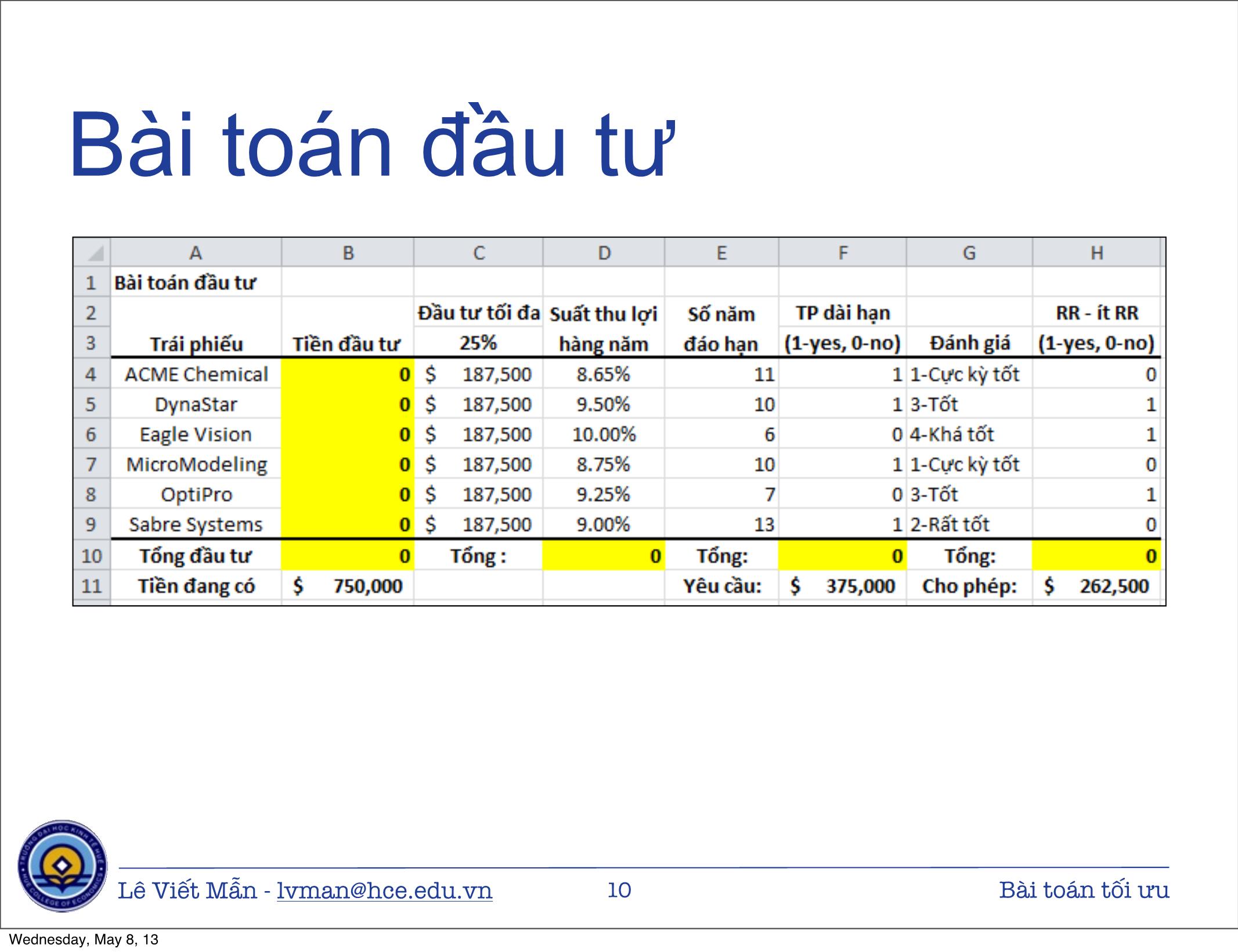 Bài giảng Tin học ứng dụng nâng cao - Chương: Bài toán tối ưu - Lê Viết Mẫn trang 10