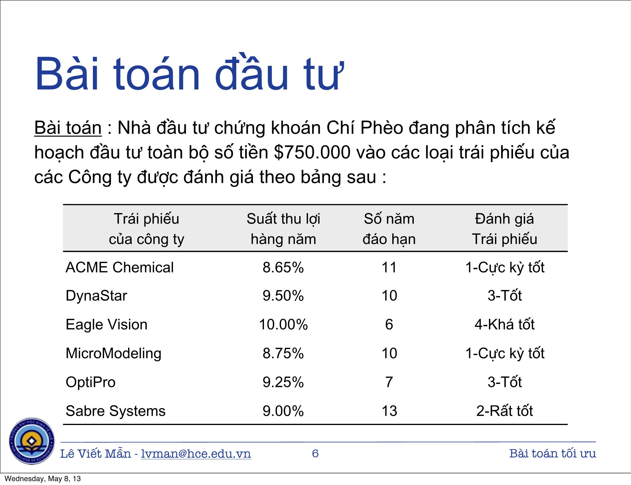 Bài giảng Tin học ứng dụng nâng cao - Chương: Bài toán tối ưu - Lê Viết Mẫn trang 6