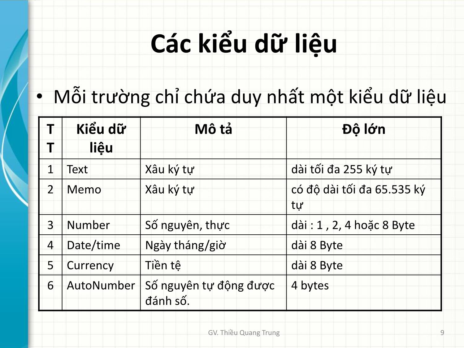 Bài giảng Tin học ứng dụng trong kinh doanh - Bài 2: Xây dựng cơ sở dữ liệu Access - Thiều Quang Trung trang 9