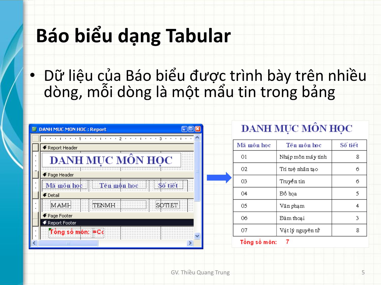 Bài giảng Tin học ứng dụng trong kinh doanh - Bài 5: Thiết kế báo biểu Reports - Thiều Quang Trung trang 5