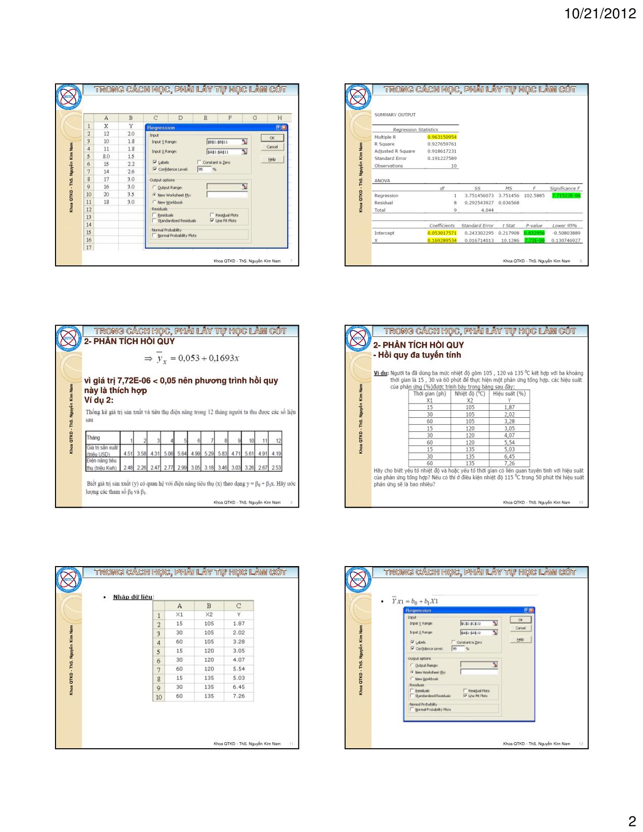 Bài giảng Tin học ứng dụng trong kinh doanh - Chương 3: Dự báo và phân tích hồi quy tương quan - Nguyễn Kim Nam trang 2