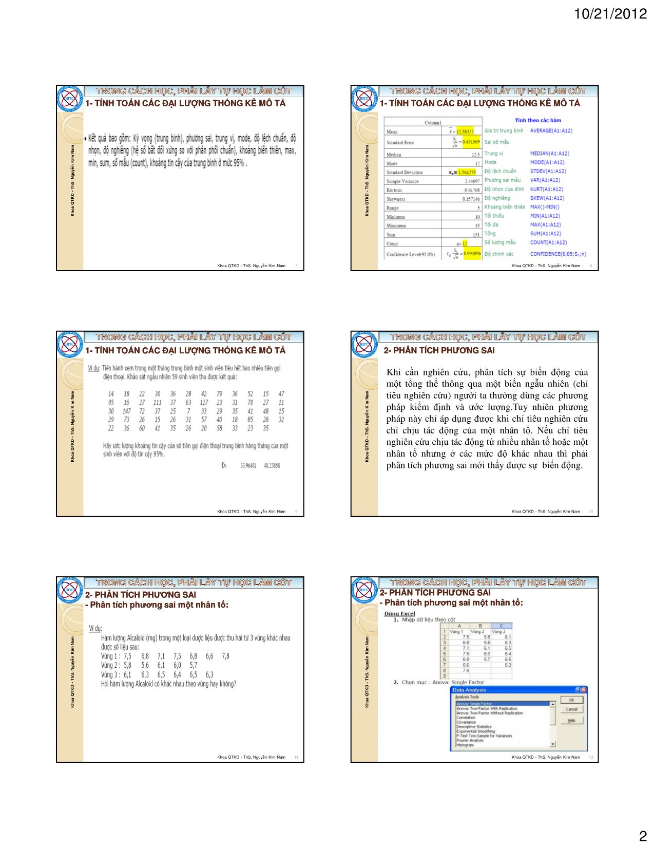 Bài giảng Tin học ứng dụng trong kinh doanh - Chương 4: Thống kê mô tả và phân tích phương sai - Nguyễn Kim Nam trang 2