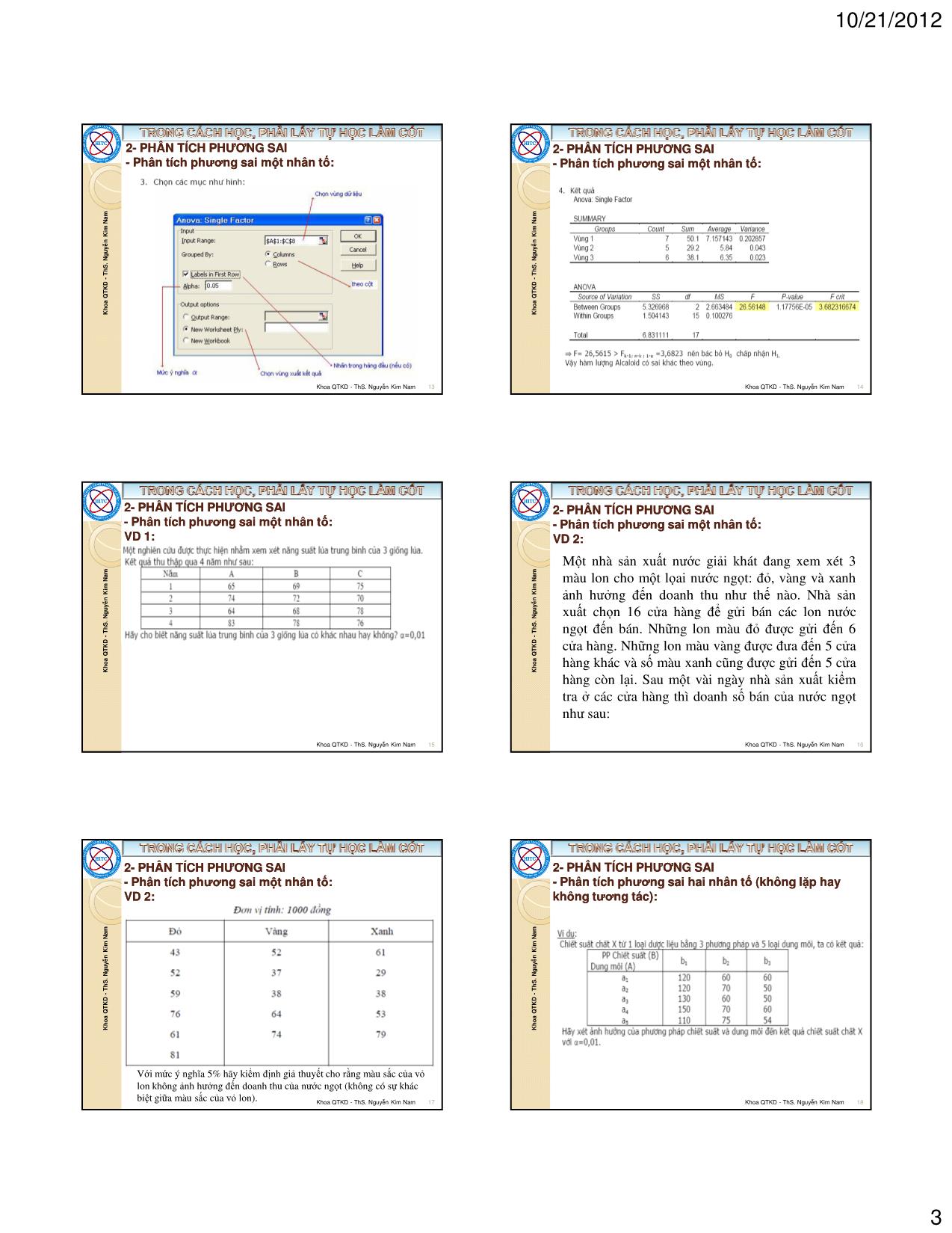 Bài giảng Tin học ứng dụng trong kinh doanh - Chương 4: Thống kê mô tả và phân tích phương sai - Nguyễn Kim Nam trang 3