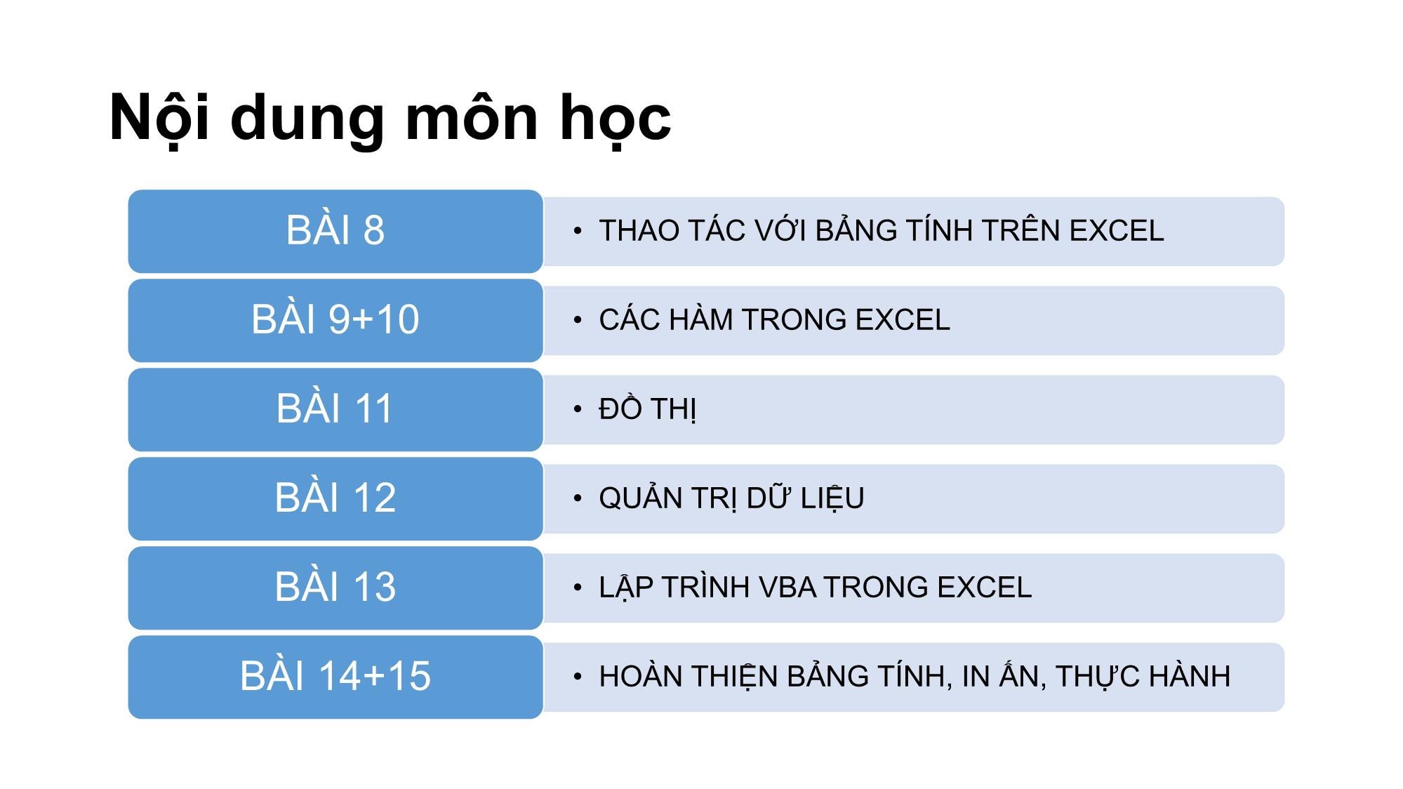 Bài giảng Tin học văn phòng - Bài 1: Giới thiệu tổng quan - Nguyễn Thị Phương Thảo trang 4