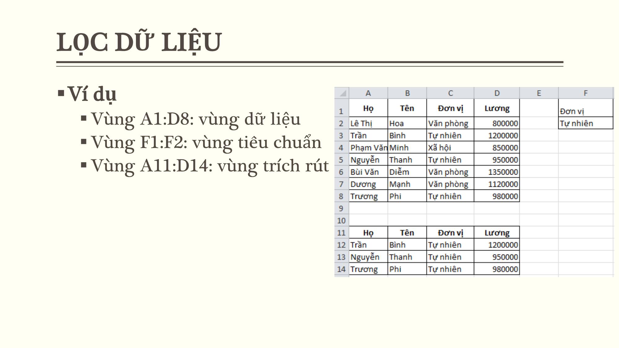 Bài giảng Tin học văn phòng - Bài 12: Quản trị dữ liệu - Nguyễn Thị Phương Thảo trang 9